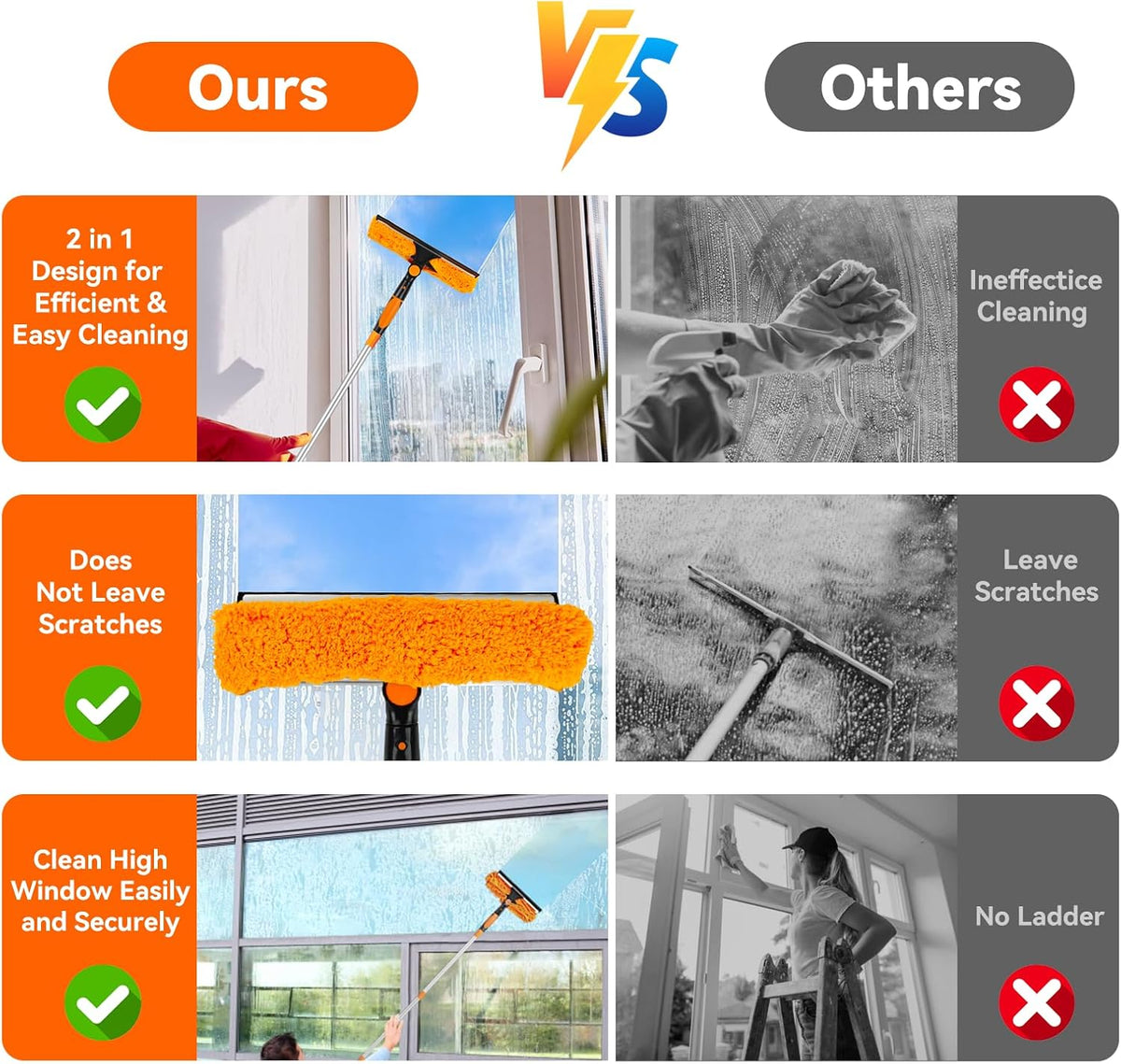 Window Washing Kit with Extension Pole: 3 in 1 Double-Sided Professional