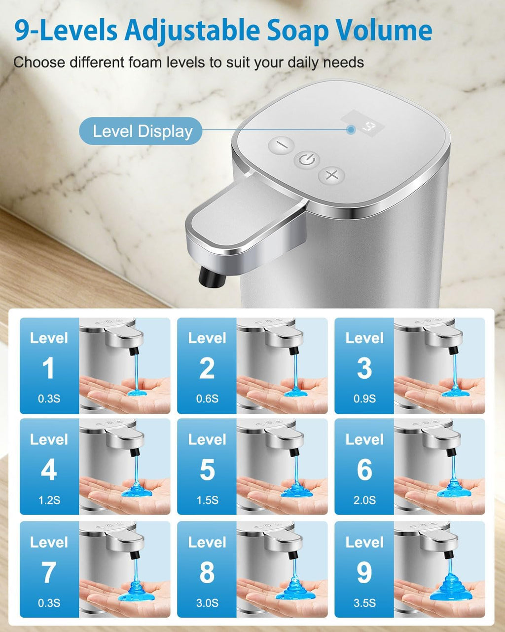 Automatic Liquid Soap Dispenser, Touchless, Digital Display, Rechargeable