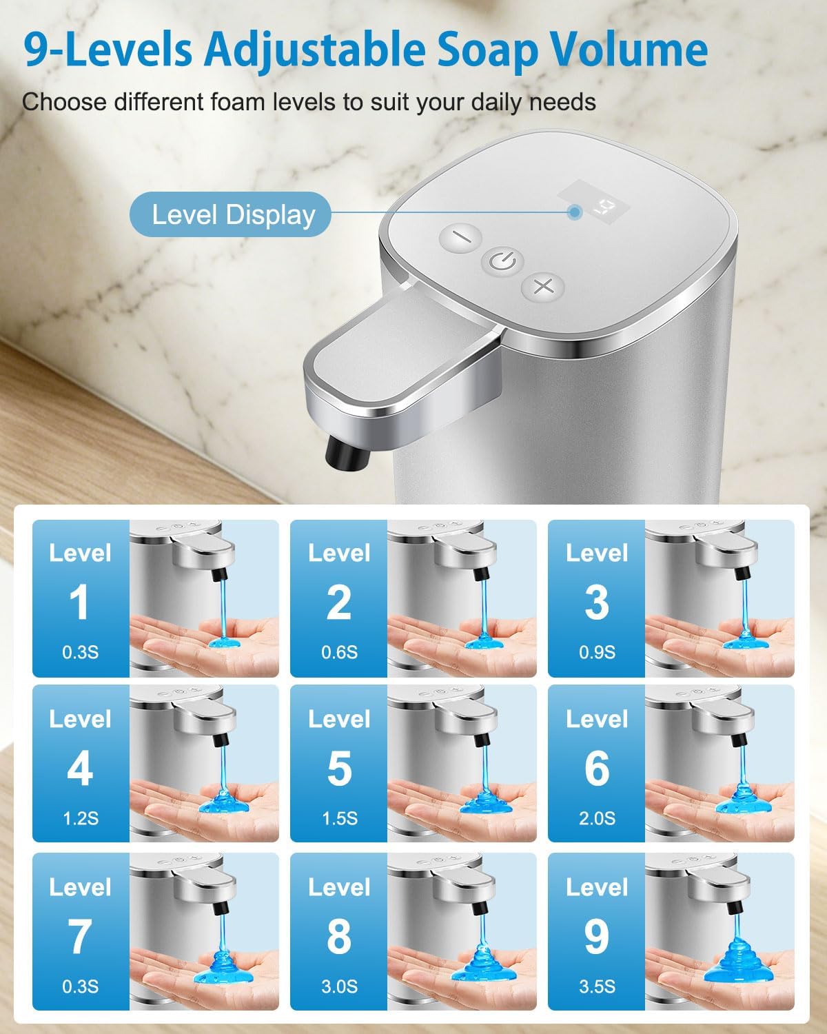 Automatic Liquid Soap Dispenser, Touchless, Digital Display, Rechargeable