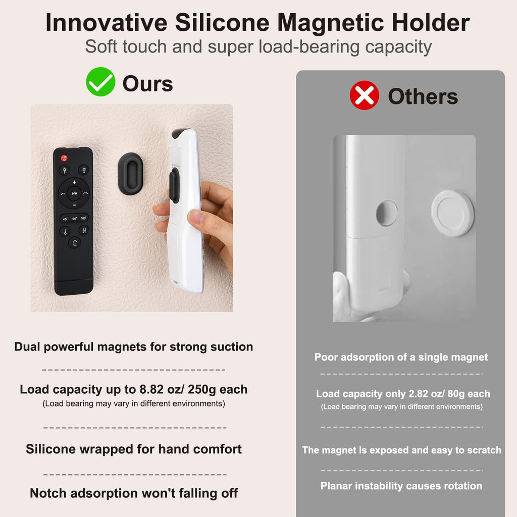 Magnetic Remote Control Holder Wall Mount 4 Pack Soft Silicone Remote Control Caddy with Strong Adhesive Remote Holder - Black