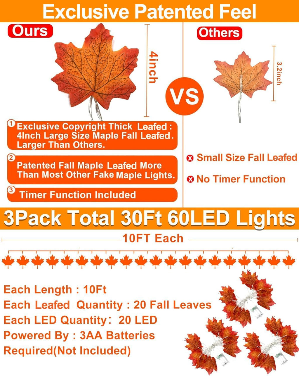 Timer&3 Pack Thanksgiving Decorations 30Ft Fall Garland with Lights 60LED