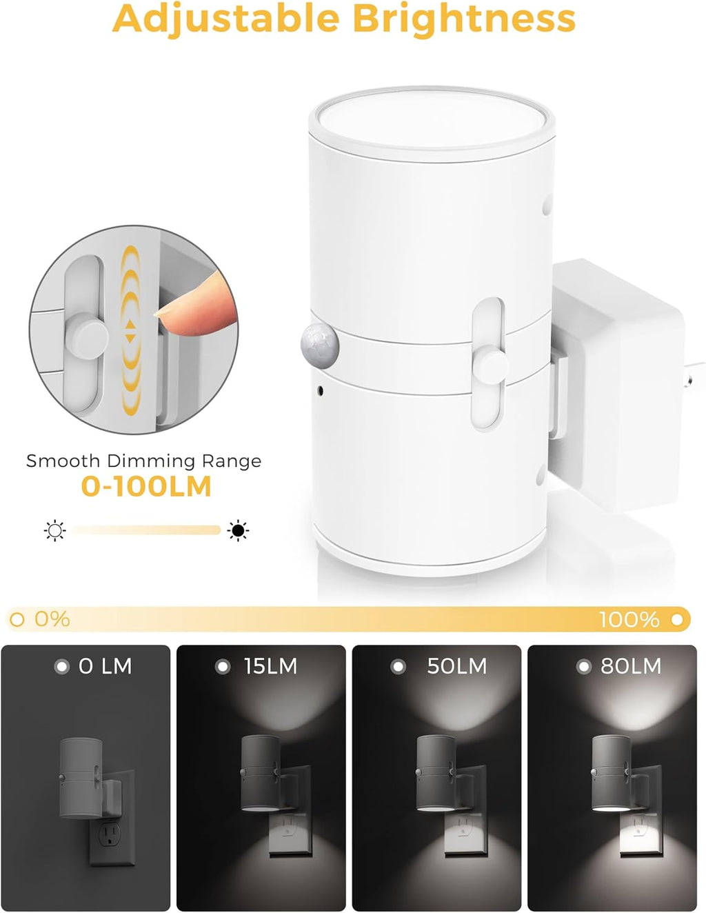 L LOHAS LED Motion Sensor Night Light, Bright Night Light, Dimmable 0-100LM