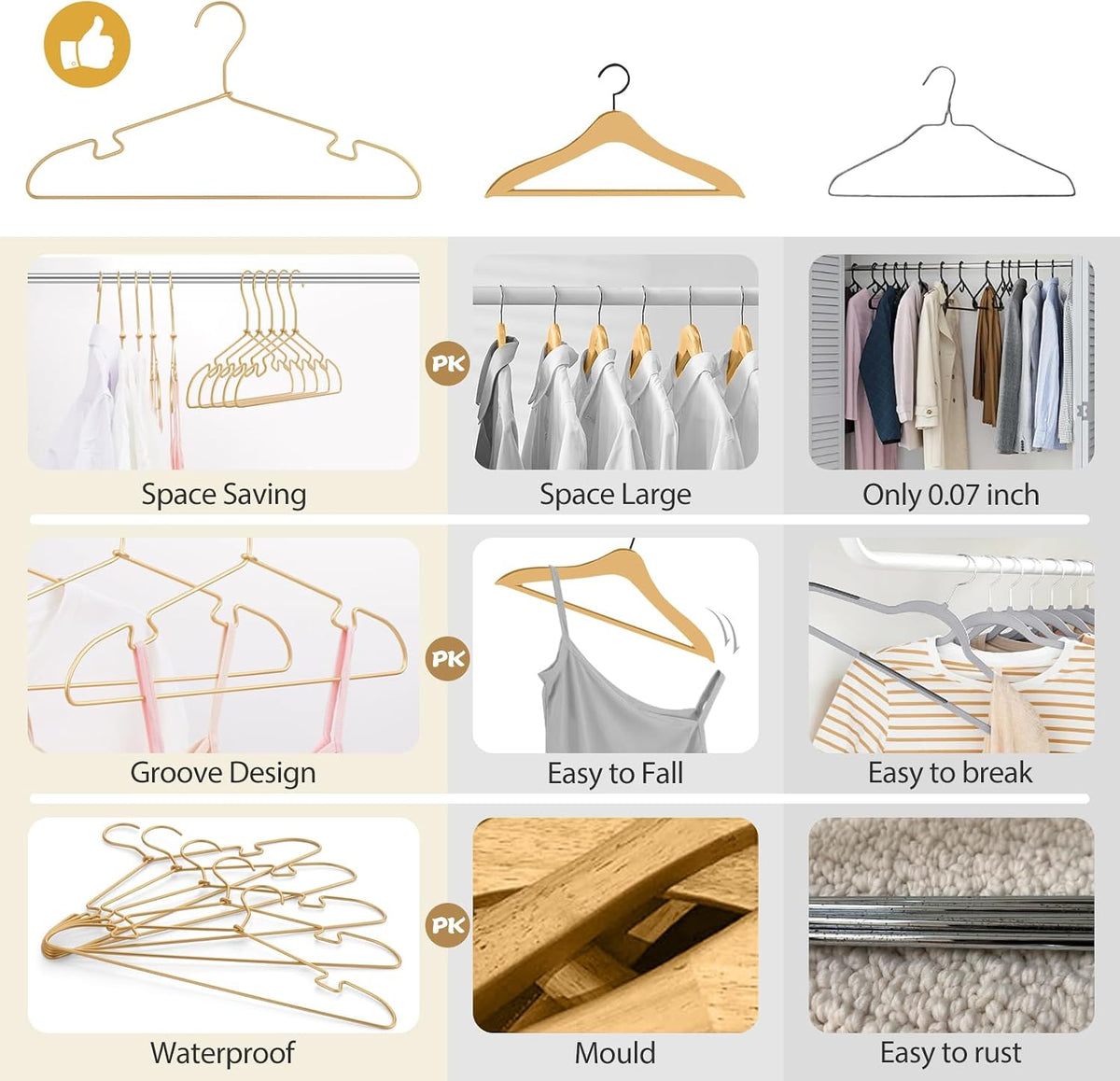 20 Pack Gold Aluminum Hangers, 16.5 Inch Non-Slip Metal Clothes Hangers, Lightweight Sturdy and Bulk Space-Saving Hangers for Pants, Skirt, Shirt, Dress, Tie
