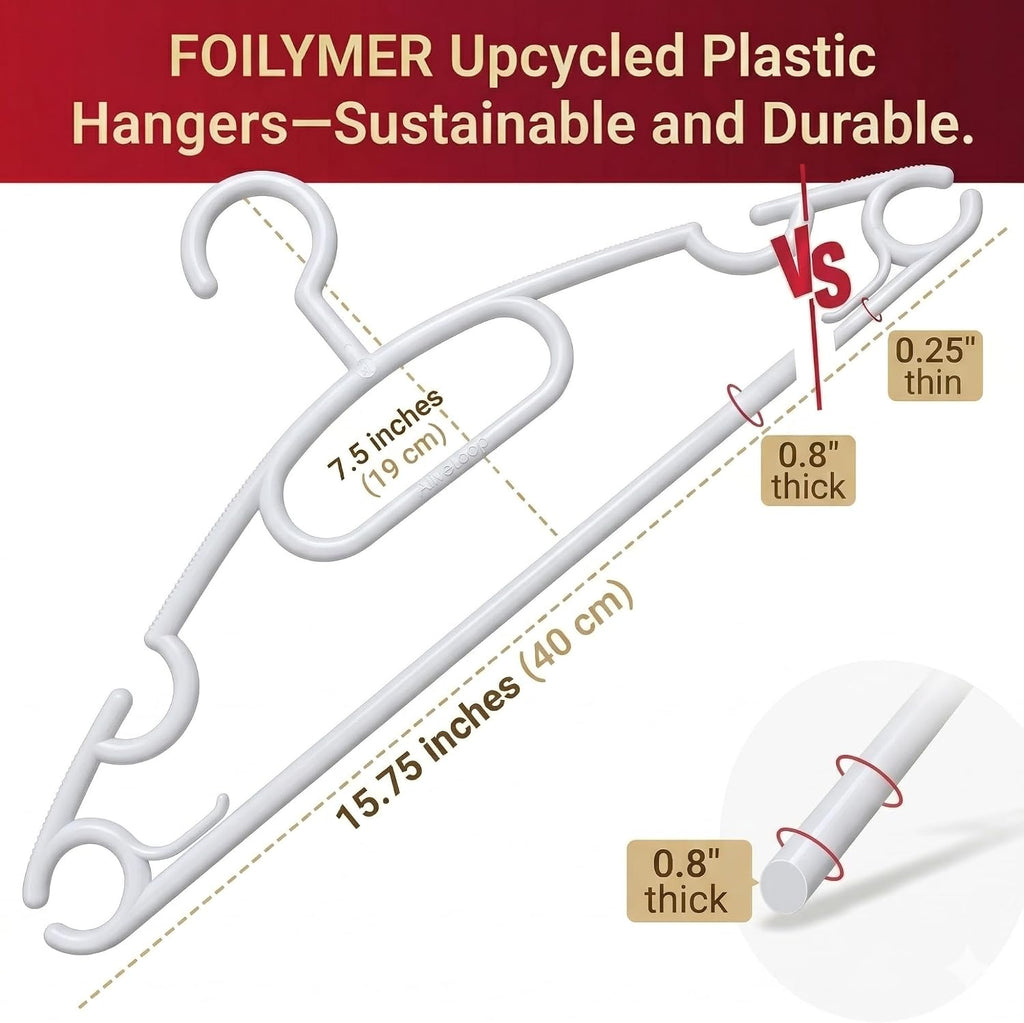 Foilymer Cloth Hangers 10 Pack - Sustainable and Durable Upcycled Plastic Clothes Hangers, 0.80 Inch Thick, Heavy Duty Closet Organizers and Storage