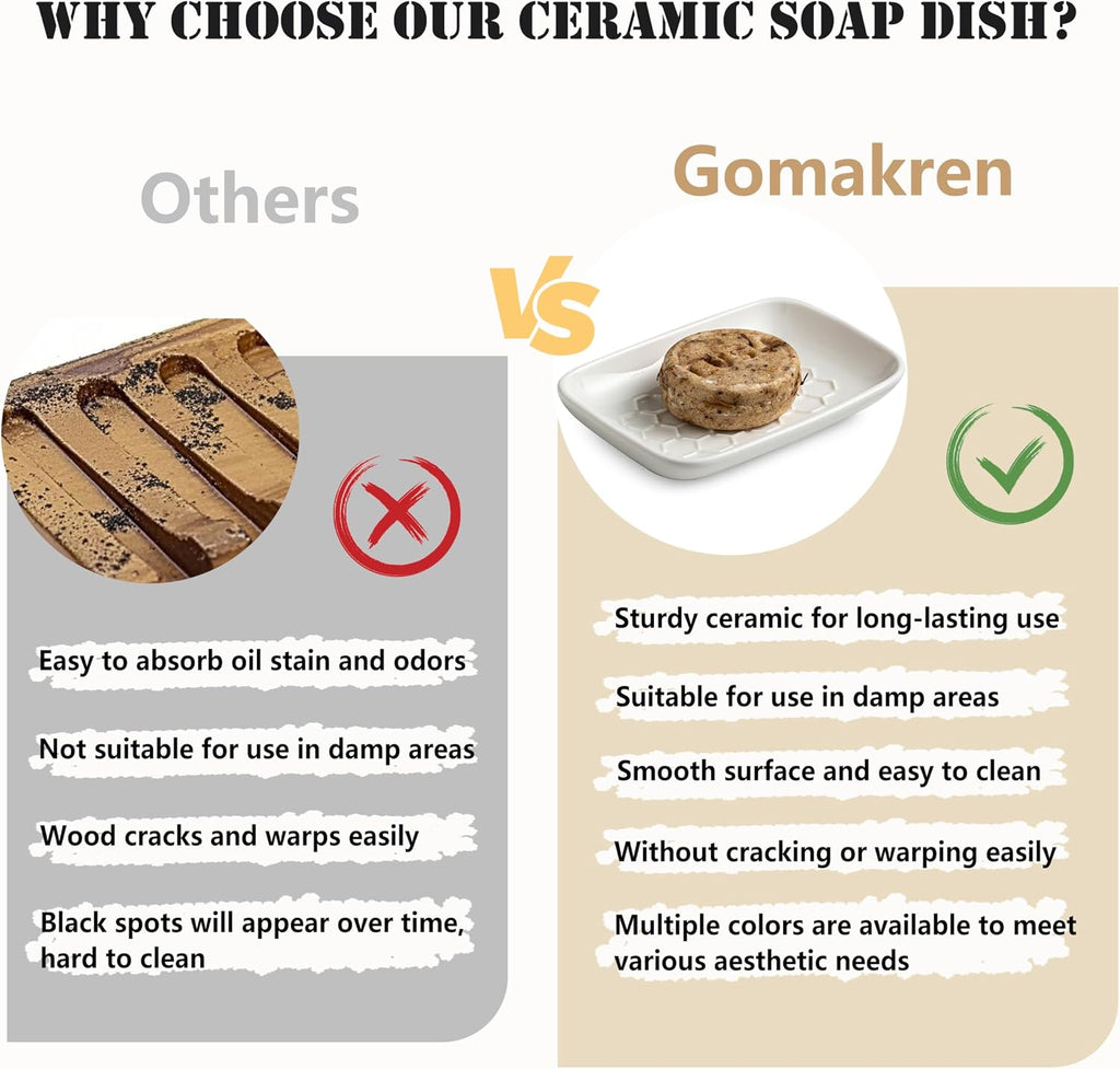 Gomakren Ceramic Soap Dish for Shower, Honeycomb Soap Tray 5.5 Inch, White
