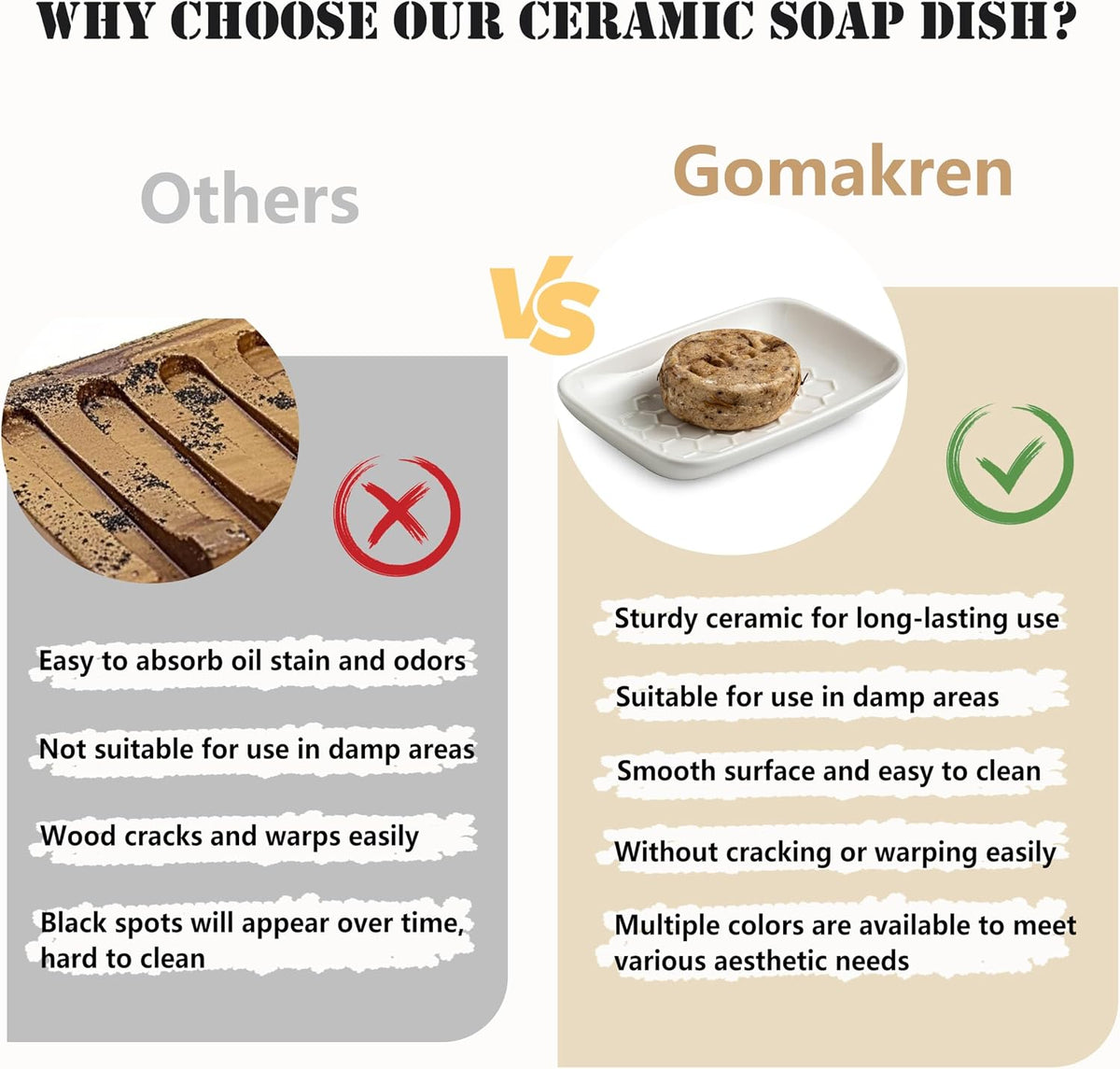 Gomakren Ceramic Soap Dish for Shower, Honeycomb Soap Tray 5.5 Inch, White