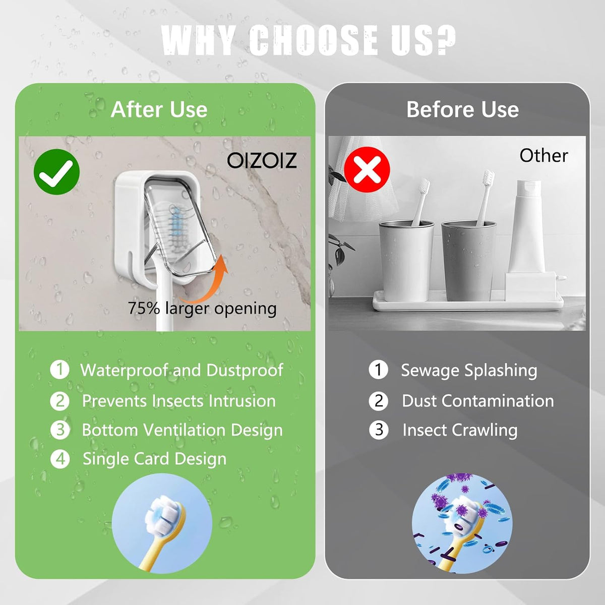 4 Pack Mini Toothbrush Holder Wall Mounted with Cover, Single Slot Toothbrush Storage Organizer for Shower, Compact Toothbrush Holders for Bathroom & Travel, Ideal for Family Tooth Brushes