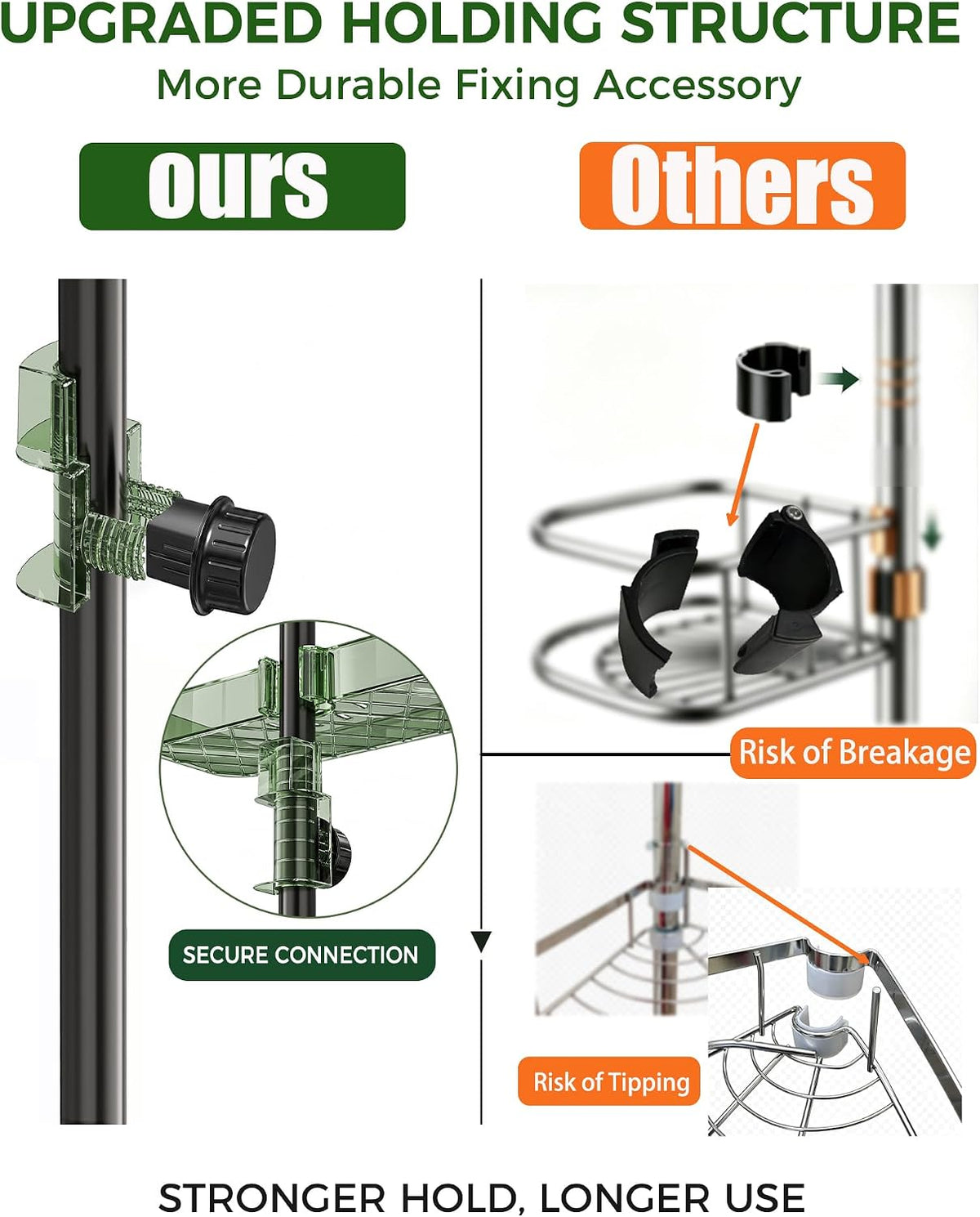 Shower Caddy Tension Pole, Bathroom Organizer Shelves, Green