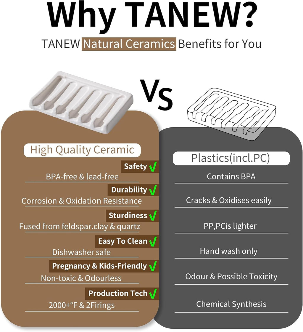 Tanew Self Draining Premium Ceramic Soap Dish, Bar Soap Holder, Waterfall Soap Dish, Shower Soap Holder Sponge Holder Soap Tray Soap Savers for Bathroom, Shower, Kitchen, Sink and Countertop