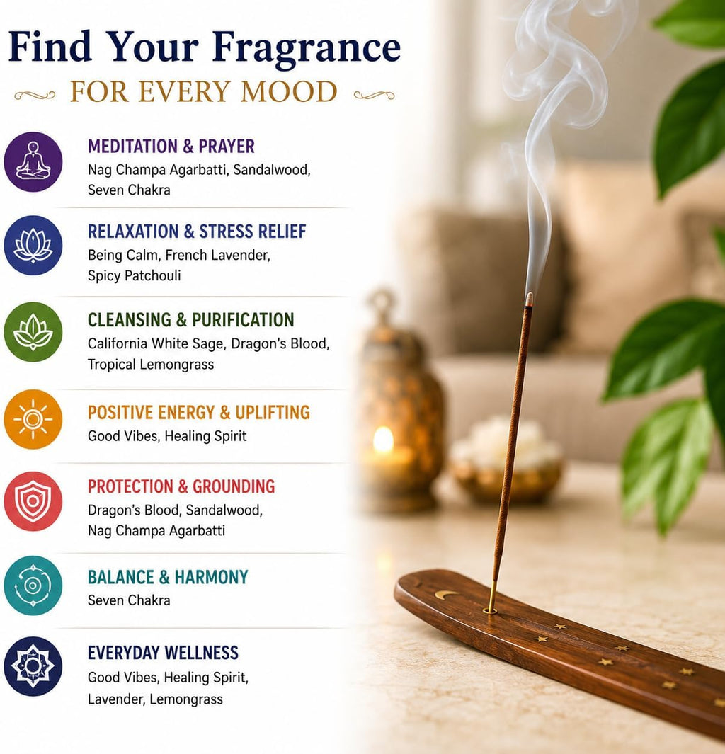 Satya Incense Gift Set - 7 Chakra Scents, 12-Pack, 120 Sticks