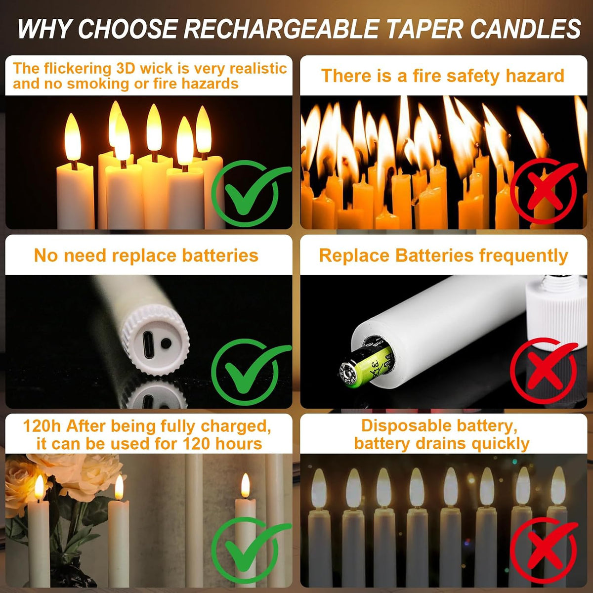 GenSwin Rechargeable Flameless Taper Candles with Charging Base Remote