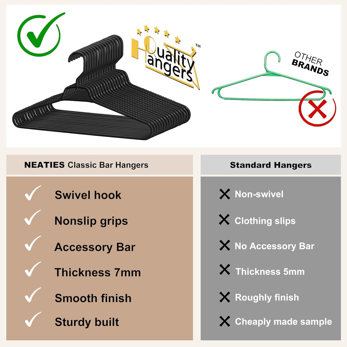 Quality Hangers Heavy Duty Black Plastic Hangers 120-Pack with Swivel Hook | 7mm Thick Non Slip Coat Hangers with Accessory Bar | Ideal Clothes Hangers Plastic for Everyday Use | 17 Inches 120, Black