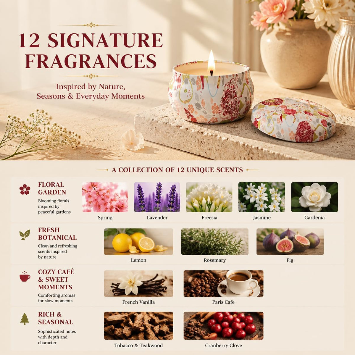 12 Pack Scented Candles Gifts for Women: Soy Wax Candles for Home Scented