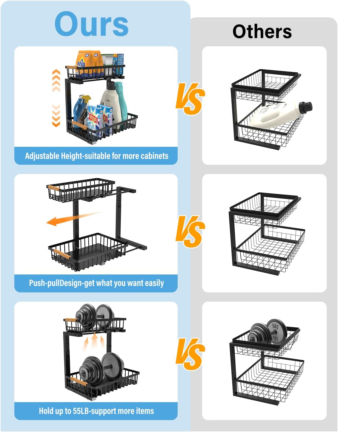 Under Sink Organizer Storage for Families: Pull Out Storage Undersink Organizers Drawer Cabinet - Sliding 2 Tier Rack Metal Organization Under Counter Kitchen Bathroom for Homemakers(Black,2 Pack)