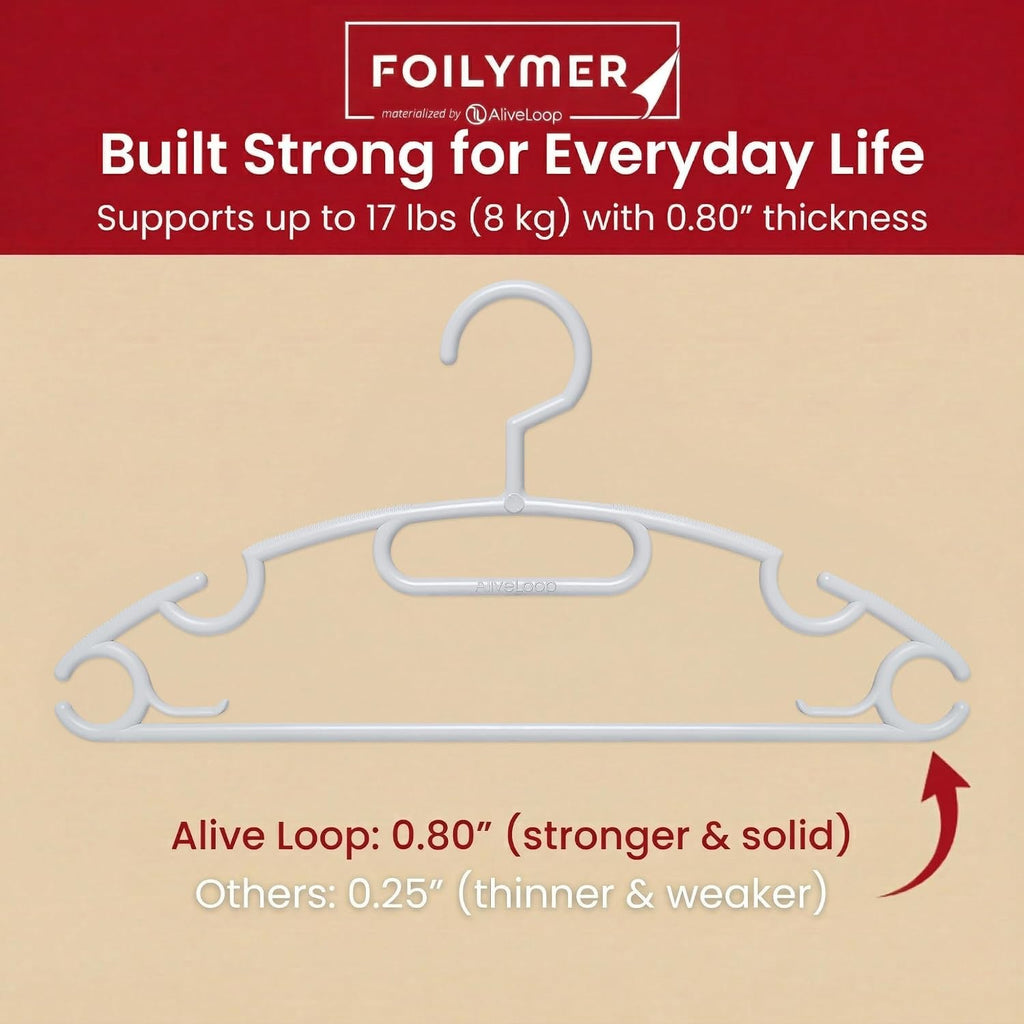 Foilymer Cloth Hangers 10 Pack - Sustainable and Durable Upcycled Plastic Clothes Hangers, 0.80 Inch Thick, Heavy Duty Closet Organizers and Storage