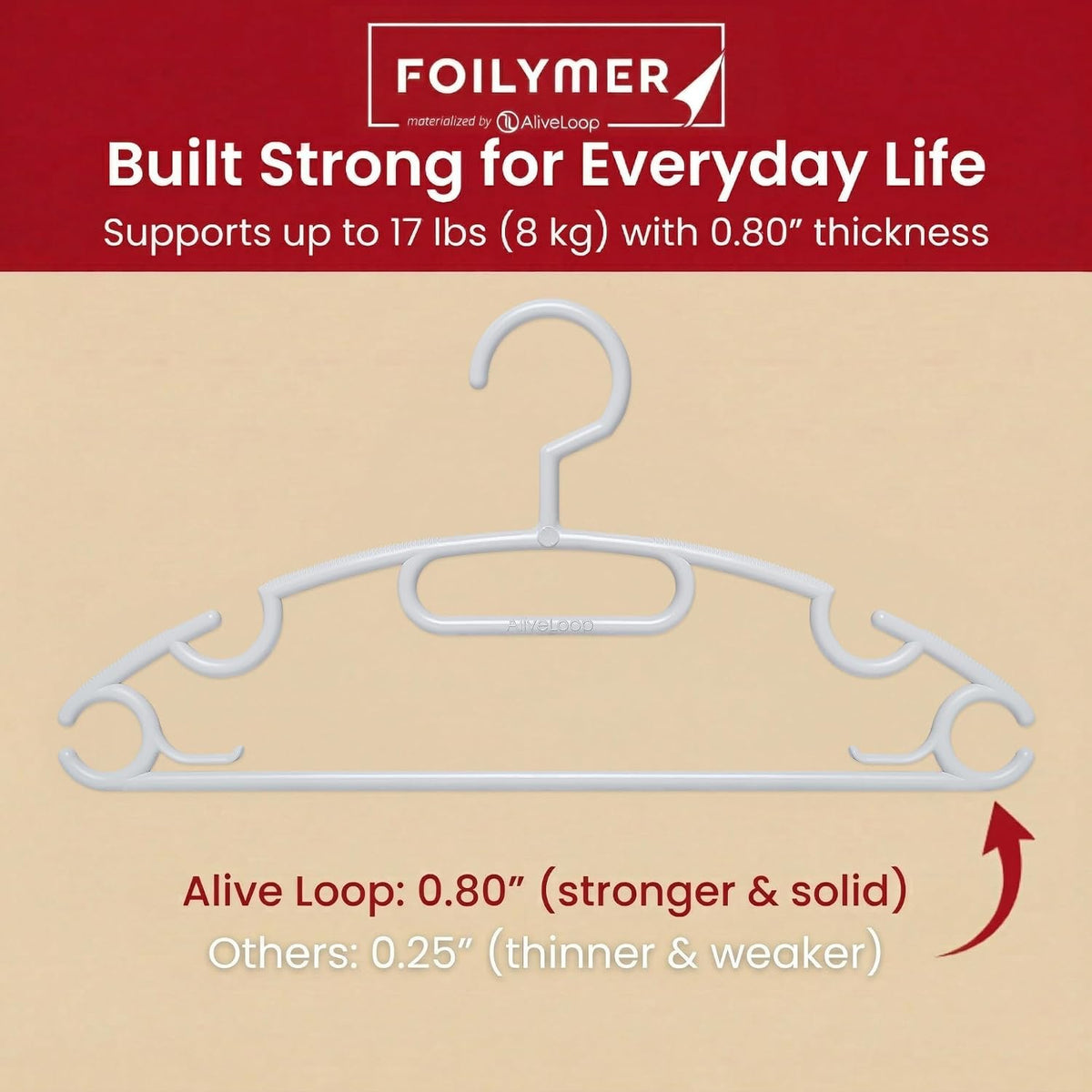 Foilymer Cloth Hangers 10 Pack - Sustainable and Durable Upcycled Plastic Clothes Hangers, 0.80 Inch Thick, Heavy Duty Closet Organizers and Storage
