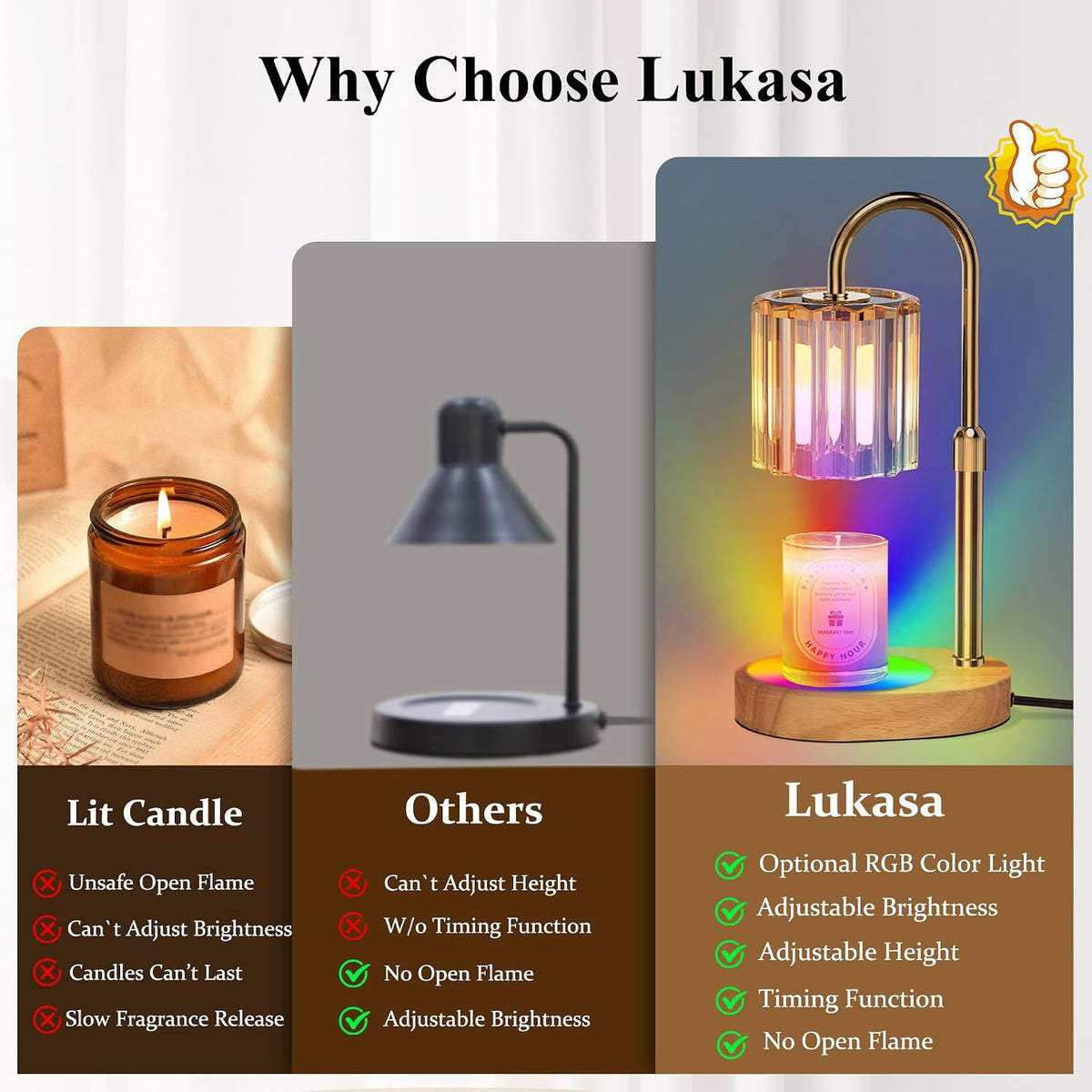 Lukasa Candle Warmer Lamp, with RGB LED Lights,Timer and Dimmer, Adjustable Height, House Warming Gifts New Home Decor, Gifts for Women Mom, Wax Melt Warmer for Scented Jar Candles