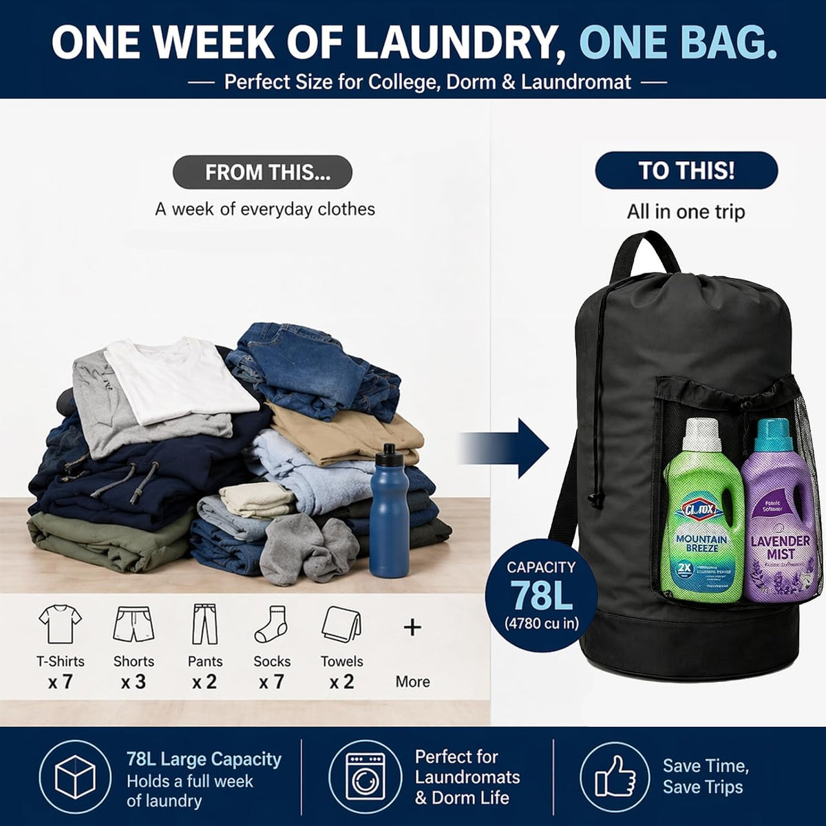 Backpack Laundry Bag Durable Polyster Laundry Backpack Bag with Shoulder Straps, Drawstring Closure & Mesh Pocket, Large Clothes Hamper for Dorm, Travel, Laundromat (Black)
