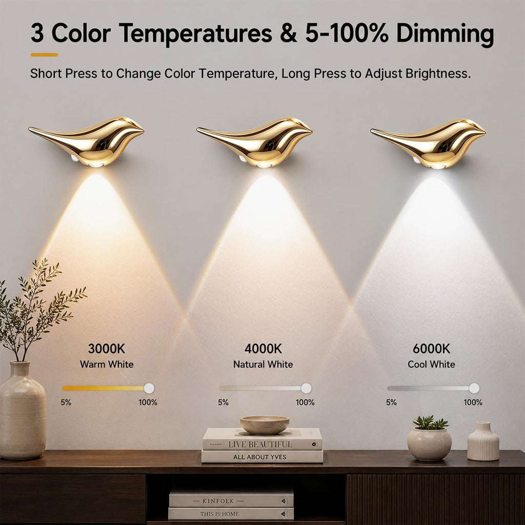 Motion Sensor Wall Light: Cute Bird Rechargeable Lights 2 Pack