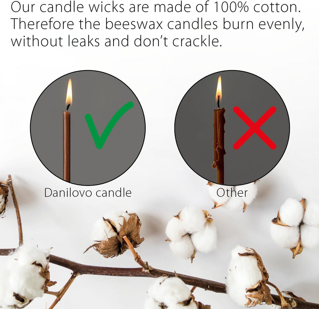 Danilovo Thin Taper Beeswax Candles - No-Drip, Smoke-Less, Tall, Decorative, Honey Scented Candles Ideal for Church Prayer, Rituals, Decor or Birthday – 6.3”x0.2” (Brown, 100pcs)