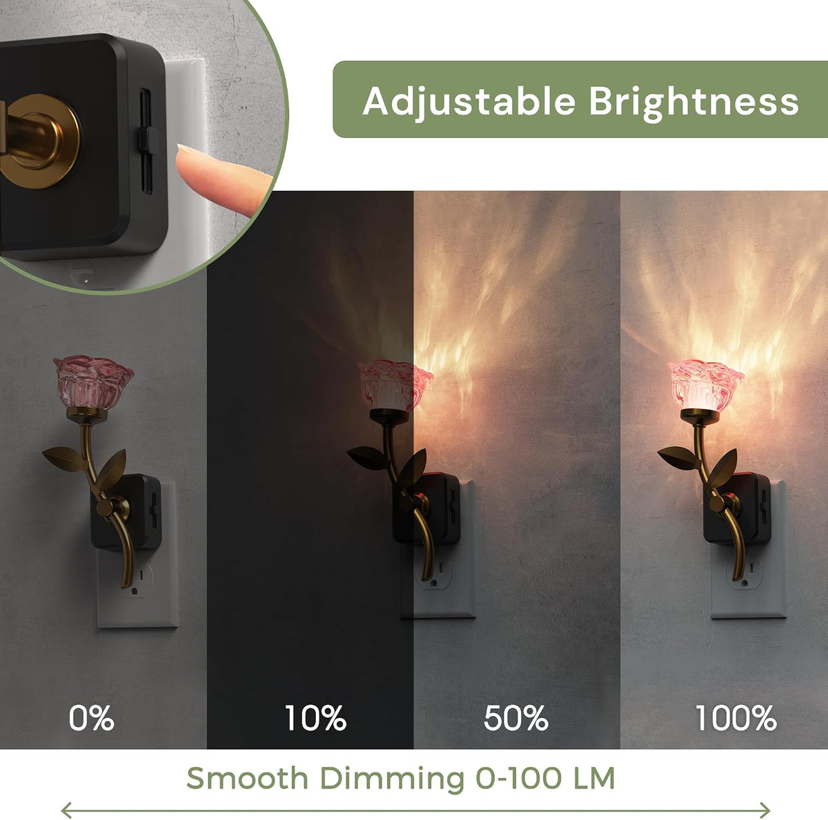 L LOHAS LED 2 Pack Night Lights Plug into Wall, 3000K Soft White