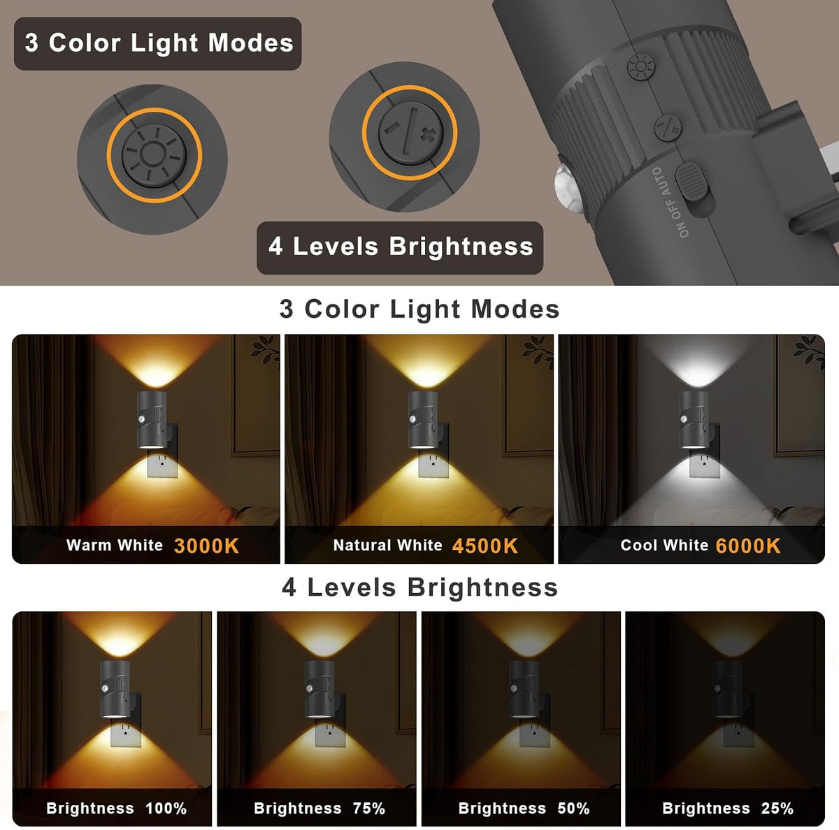 easuntec Motion Sensor Night Light, Night Lights Plug into Wall, Motion Sensor & Dusk to Dawn Sensor, 3 Light Modes, Dimmable Night Light for Bedroom Bathroom Hallway Stair (Black, 2 Pack)