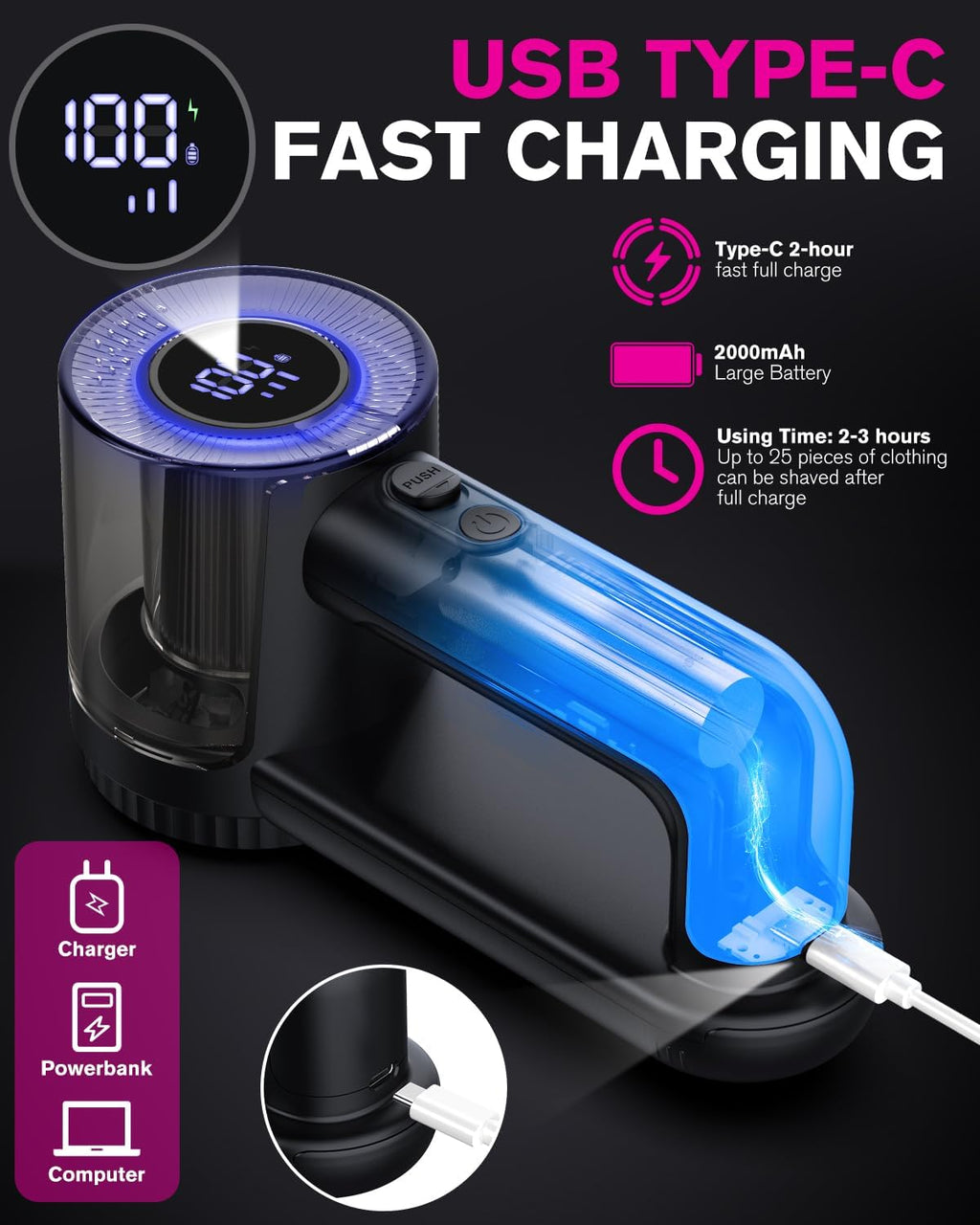 2-in-1 Electric Lint Shaver with 3 Extra Blades & LED Display