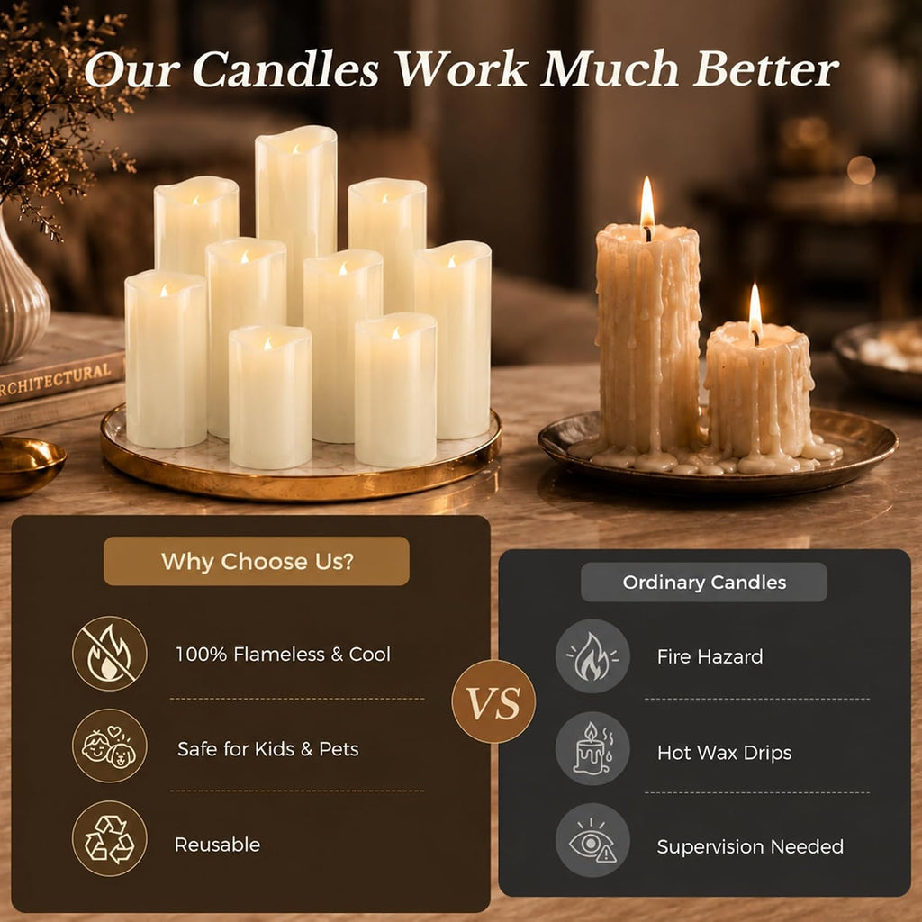 Goodluck Real Paraffin Wax Flameless Pillar Candles, Set of 9 - Ivory
