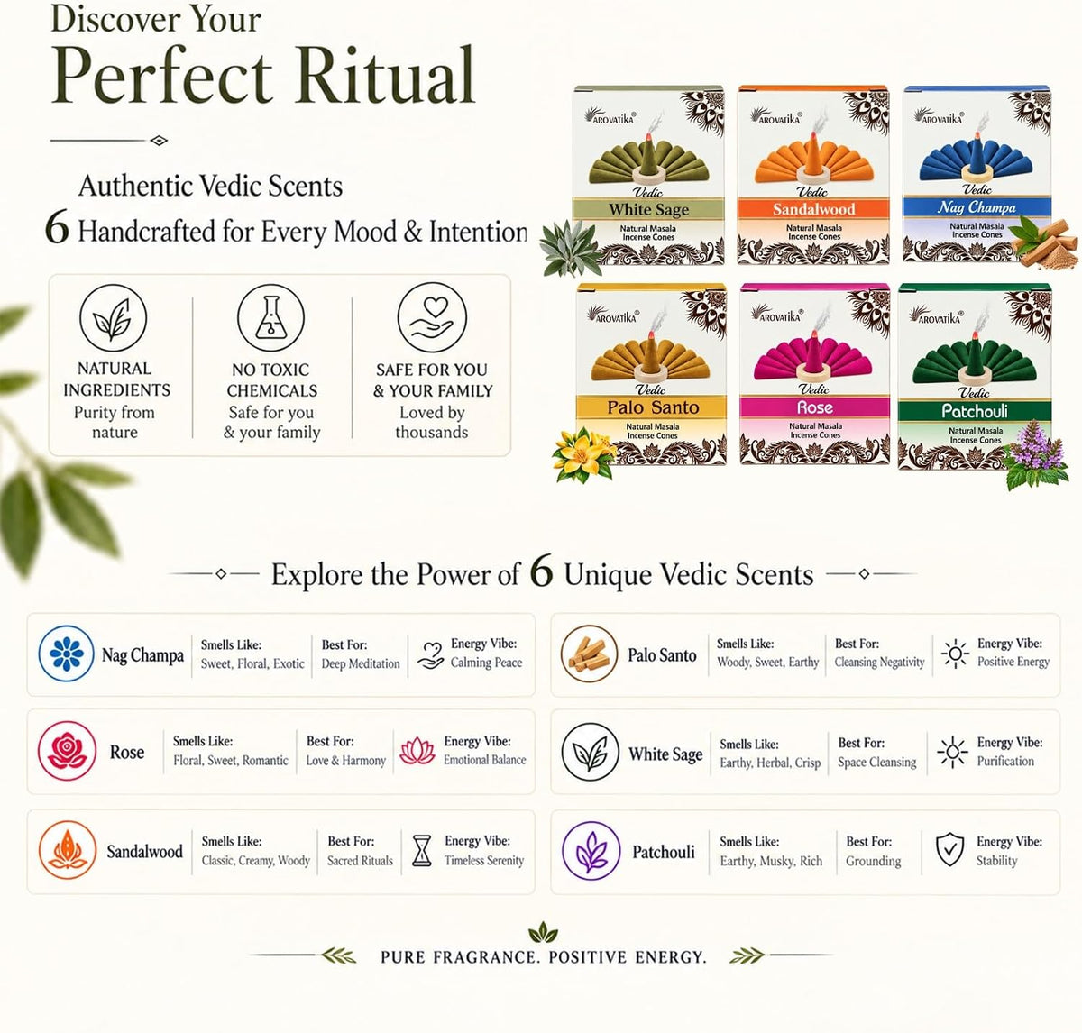 ARO VATIKA Vedic Incense Cones Variety Pack of 6 (Nag Champa, Palo Santo, Rose, White Sage, Sandalwood & Patchouli), Natural Non-Toxic Dhoop Cones for Meditation, Yoga, Relaxation & Home Fragrance