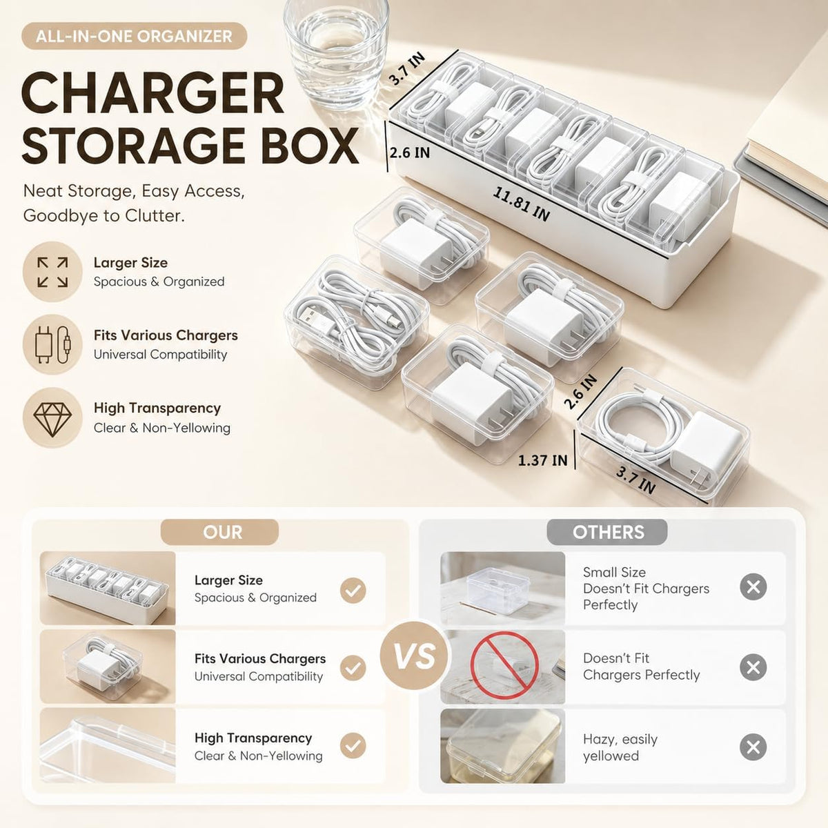 Cable Organizer Storage Box with 8 Wire Ties and Label Stickers,Desktop Charger Cable Management Box with Switch, Cord Organizer for Office,Home,Desk Accessories Storage Stationery Supplies（Clear）