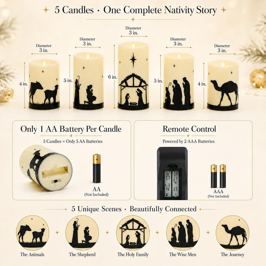 Nativity Scene Flameless Candles, Christian Gifts Advent Christmas Decor