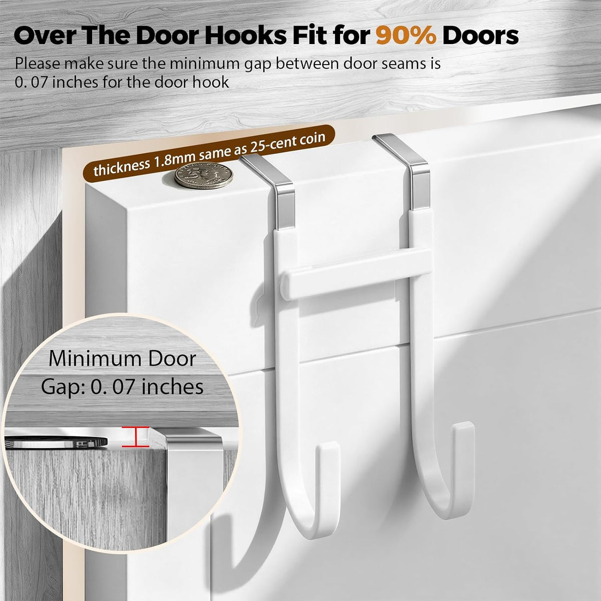 Over-the-Door Hooks, 4 Pack Heavy Duty Anti-Scratch Rubber Door Hangers for Hanging Coat, Towel, Bag and Key, Fit 1-3/8" Interior Doors, Perfect for Bathroom Bedroom and Kitchen, White