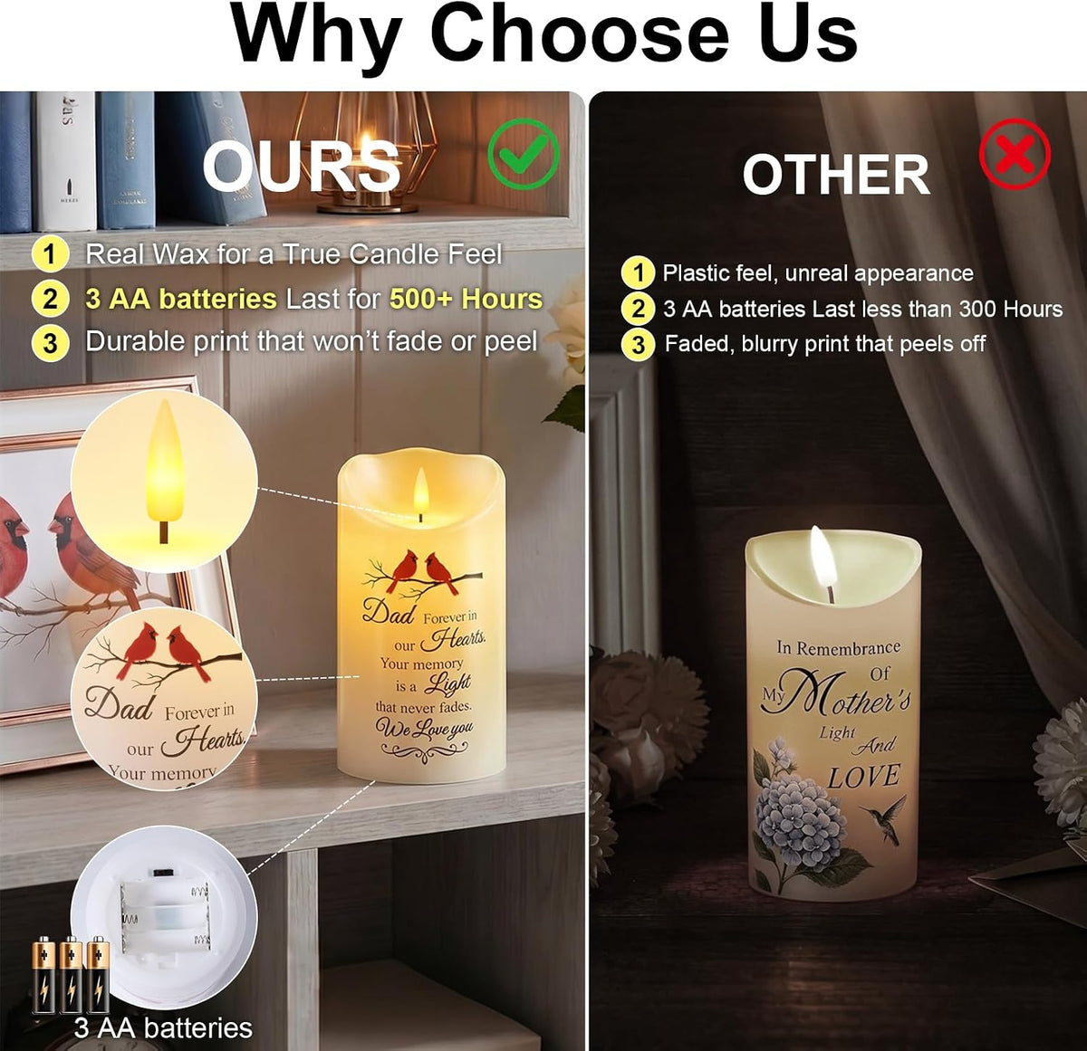 Homemory 4x7 Memorial Candle for Dad, Sympathy Gifts for Loss of Loved One