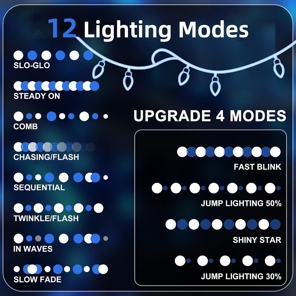 WISD Christmas Lights 43ft 200 LED Fairy String Lights with 8 Modes and Memory, Plug in String Lights for Indoor Outdoor Christmas Tree Home Garden Wedding Party Decoration, Blue+White