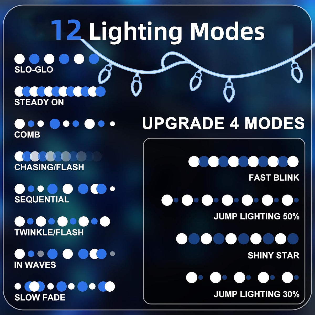 WISD Christmas Lights 43ft 200 LED Fairy String Lights with 8 Modes and Memory, Plug in String Lights for Indoor Outdoor Christmas Tree Home Garden Wedding Party Decoration, Blue+White