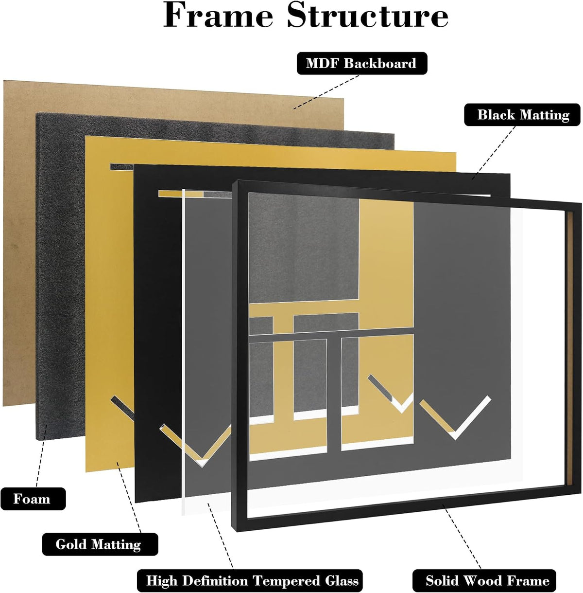 Graduation Shadow Box Frame 26x20 Inch, Display Regalia Stole & Certificate & Photos, Wall Mountable Keepsake Case with Tempered Glass, 8.5x11 for Diploma, 5x7 for Pictures, Black MDF