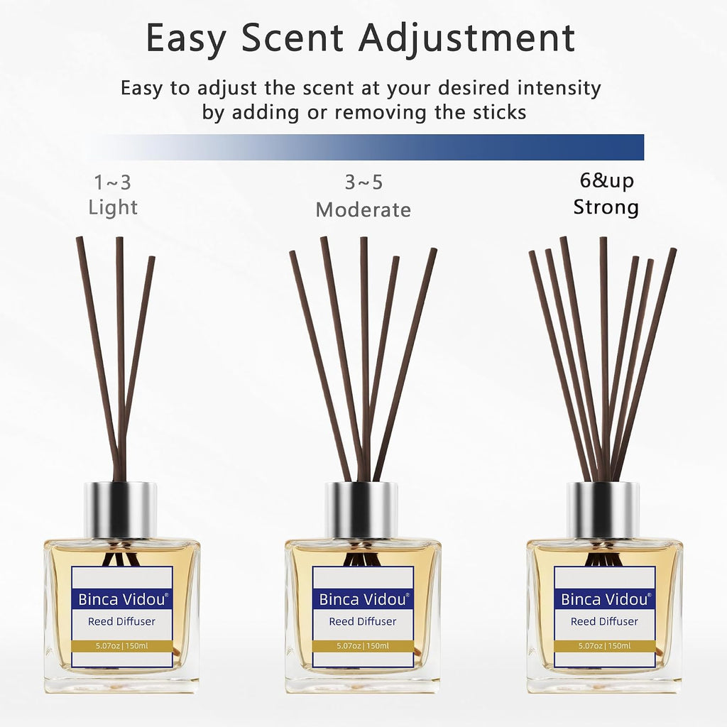 Reed Diffuser Set, Bergamot Vanilla Lavender and Jasmine Scented Oil Reed Diffusers for Bedroom Living Room Office, Giftable & Stress Relief 150 ml/5.07 oz