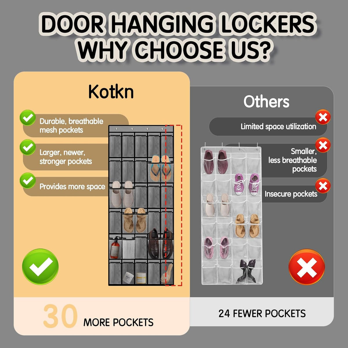 Over the Door Shoe Organizer with 30 Breathable Mesh Pockets (2PC-Gray)