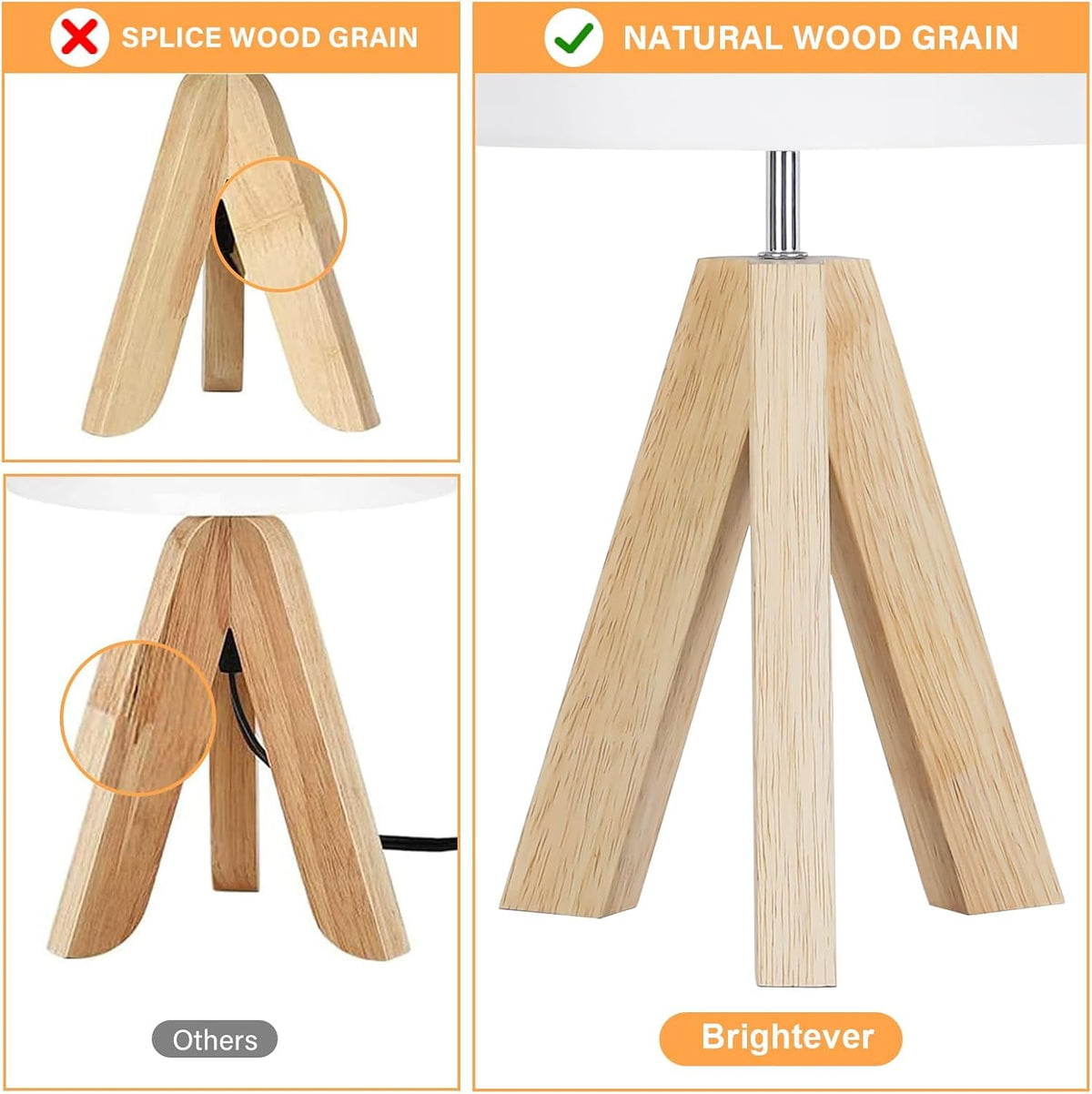 Brightever Small Beside Table Lamp, Wood Tripod Table Lamp with White Fabric Shade, Cute Boho Nightstand Minimalist Desk Lamp for Bedroom Living Room Nursery Kids Room Office Dorm, Bulb Not Included
