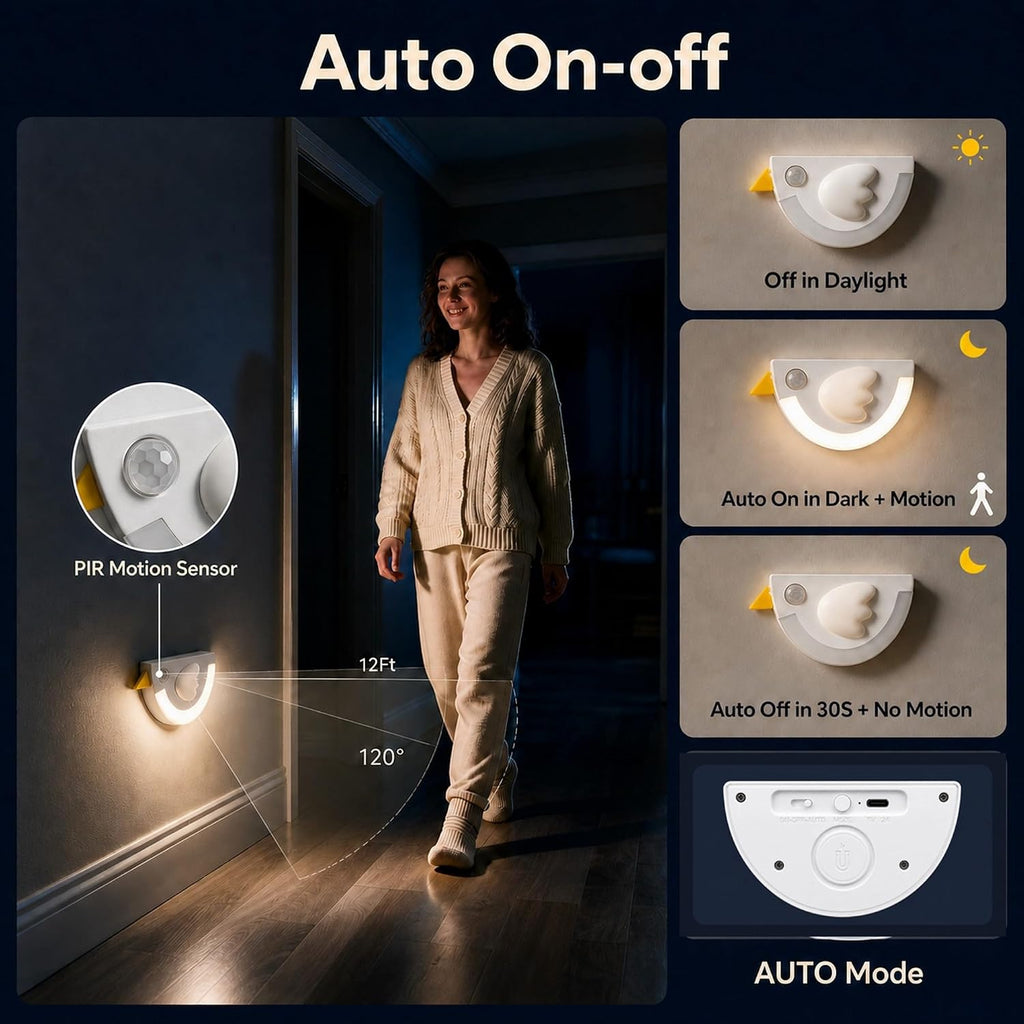 BrightBird Portable and Rechargeable LED Sensor Night Light, Purple