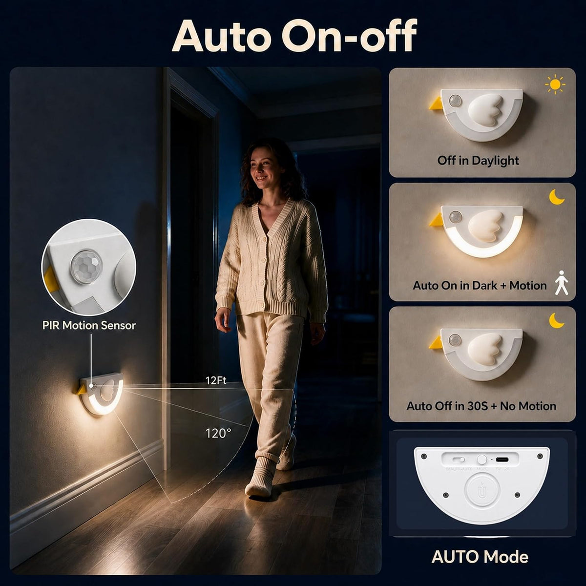BrightBird Portable and Rechargeable LED Sensor Night Light, Purple