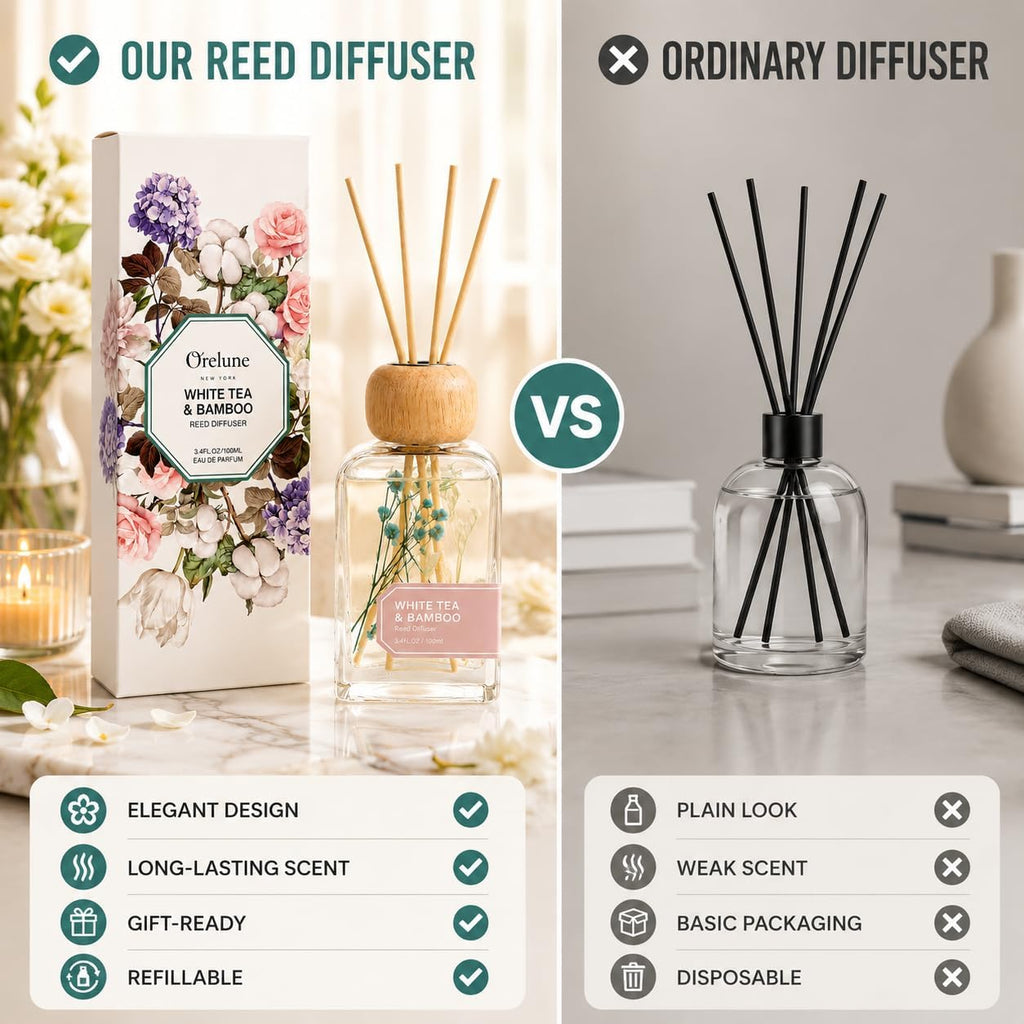 Bamboo White Tea Reed Diffuser, 3.4fl oz Reed Diffuser for Home