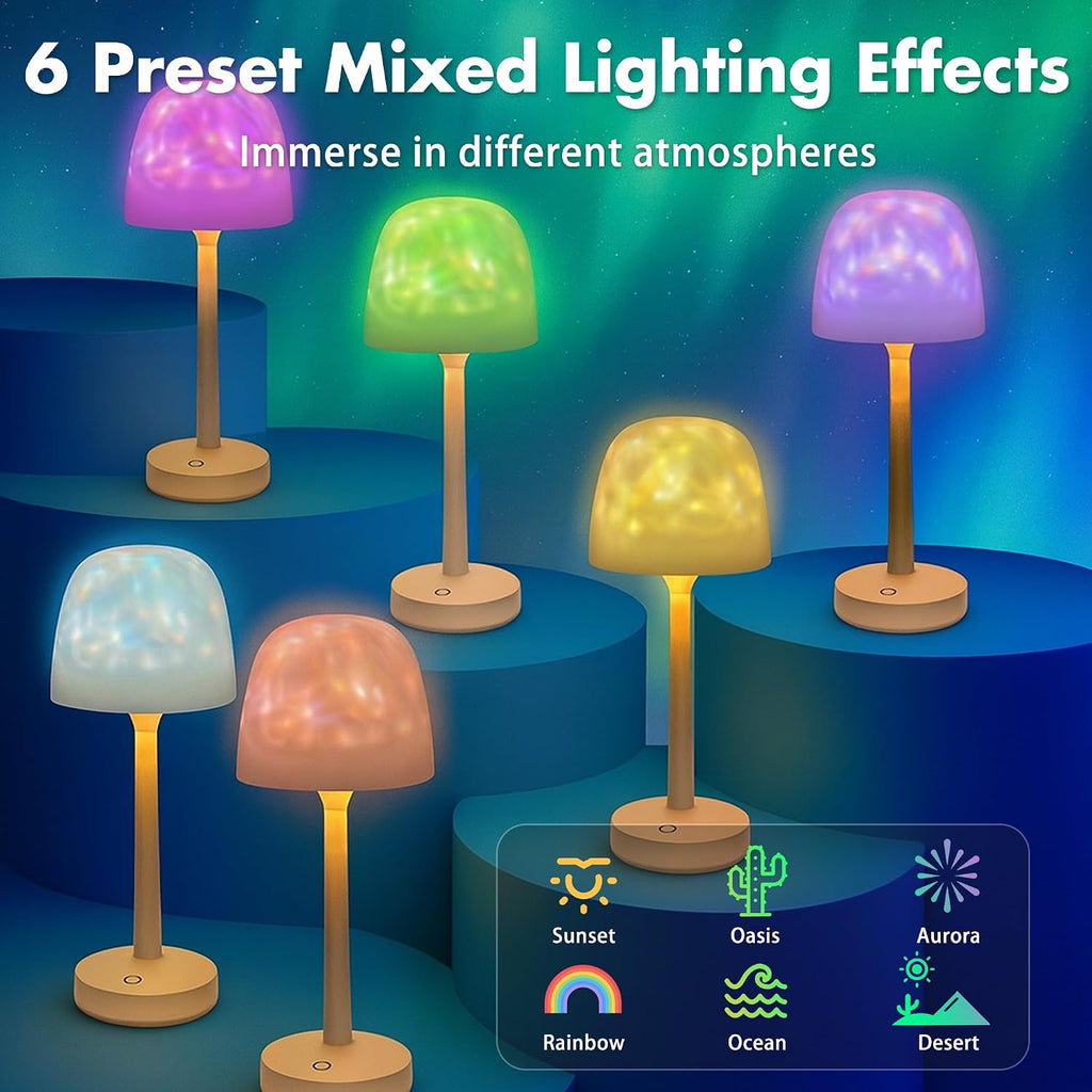 Waterproof Shower Lamp, Bathroom Lamp with 16 Color Ocean Wave Projector