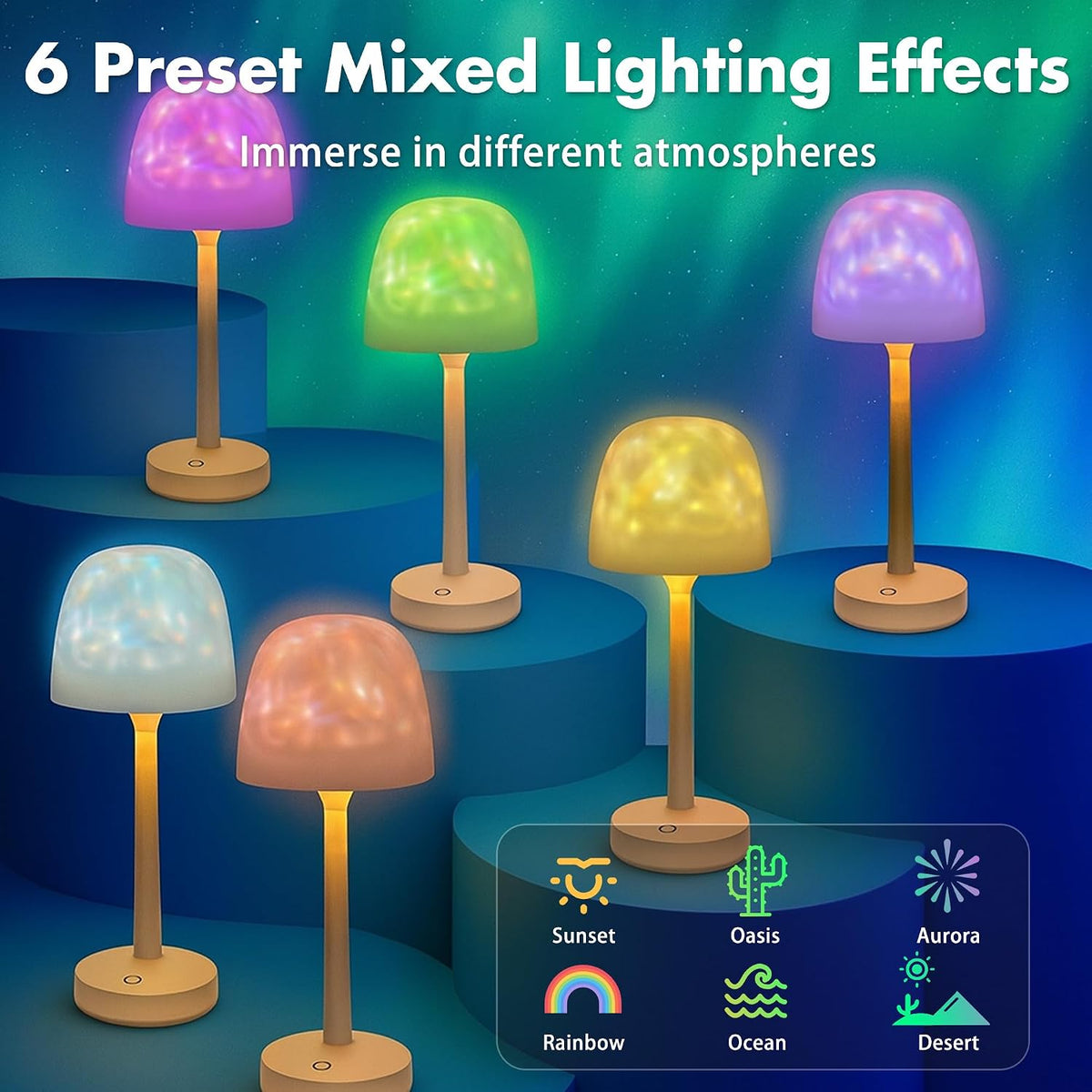 Waterproof Shower Lamp, Bathroom Lamp with 16 Color Ocean Wave Projector