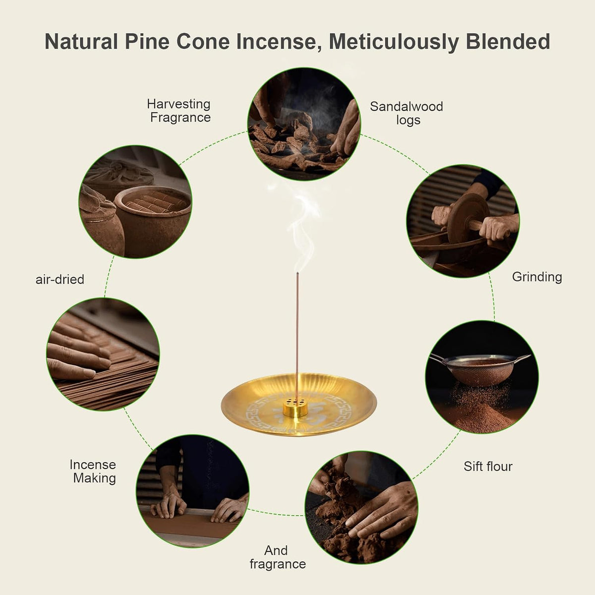 Pine Cone Incense Sticks, Natural-Handmade Low Smoke Natural Charcoal Free Non Toxic Temple Aroma Aromatherapy Meditation Calming Stress Relief Relaxation Yoga Zen, Approx 150 Count 3 Pipe