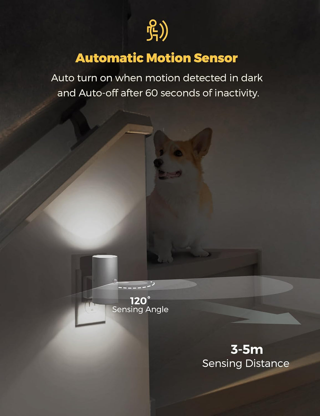L LOHAS LED Motion Sensor Night Light, Bright Night Light, Dimmable 0-100LM