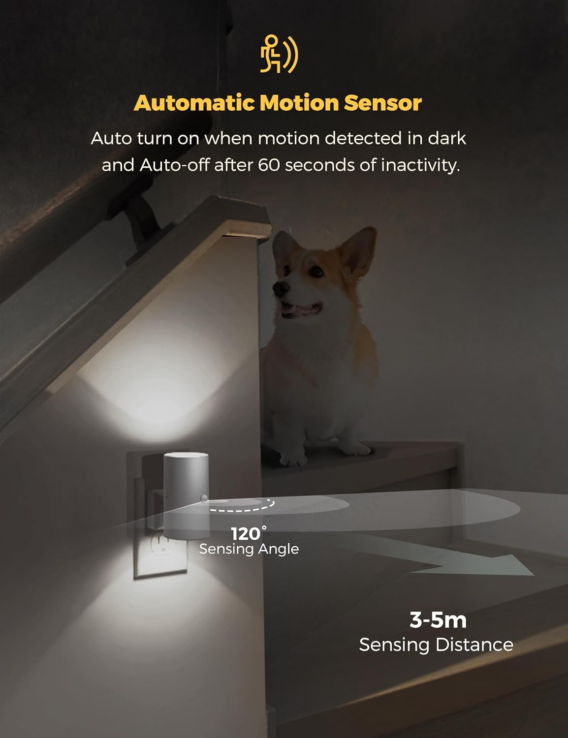 L LOHAS LED Motion Sensor Night Light, Bright Night Light, Dimmable 0-100LM