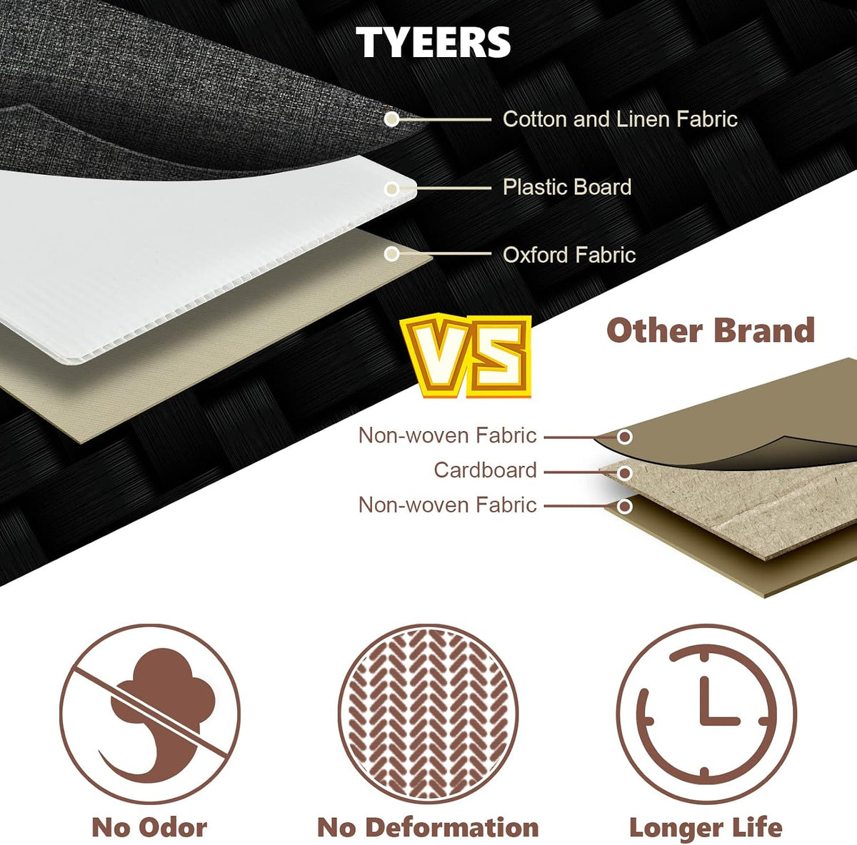 TYEERS Extra Large Collapsible Storage Bins with Lids and Compartments, Washable, Fabric Storage Boxes, 21.7x13x11.8 inches, 2 Pack, Black