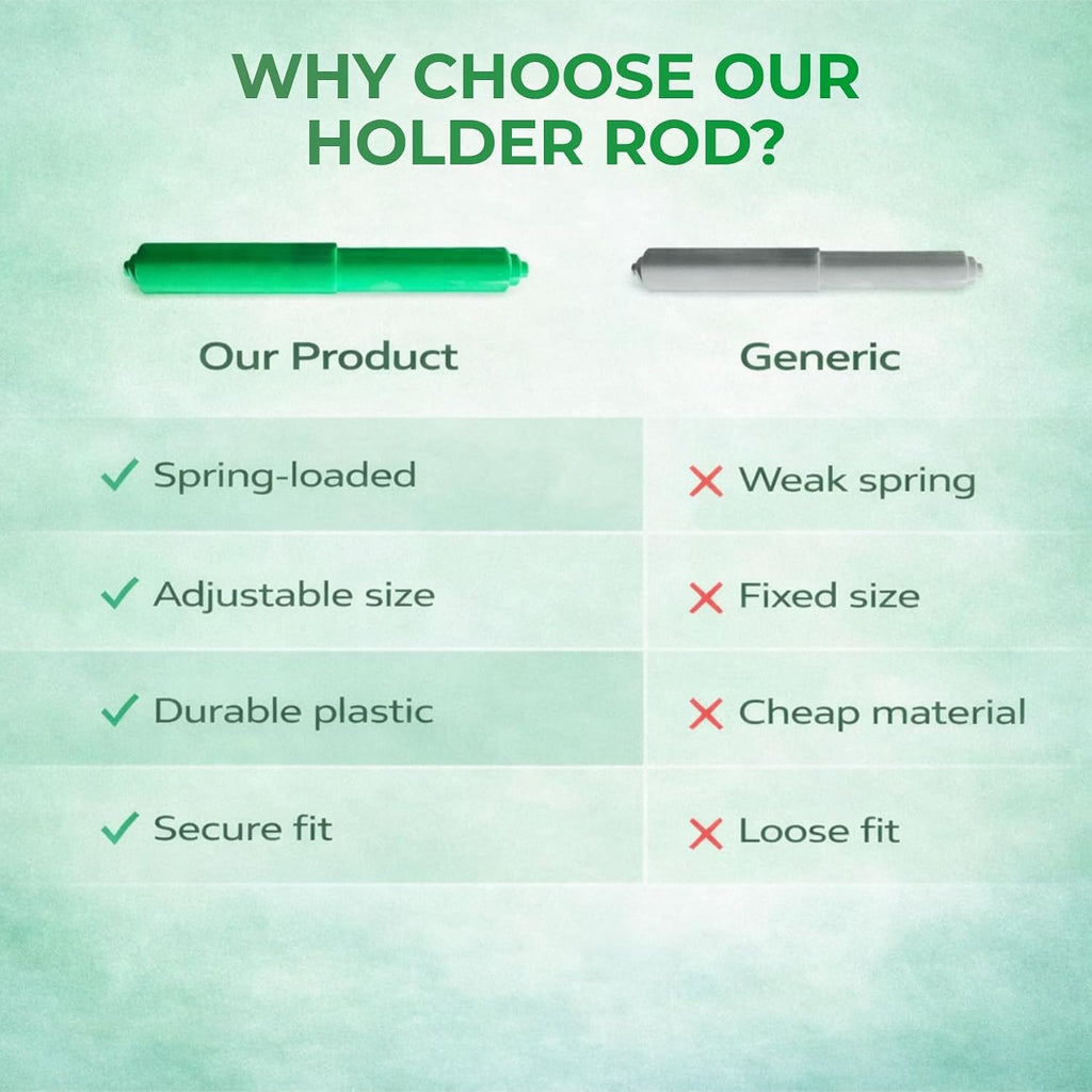 Green Spring-Loaded Toilet Paper Rod 7" Bathroom Tissue Holder