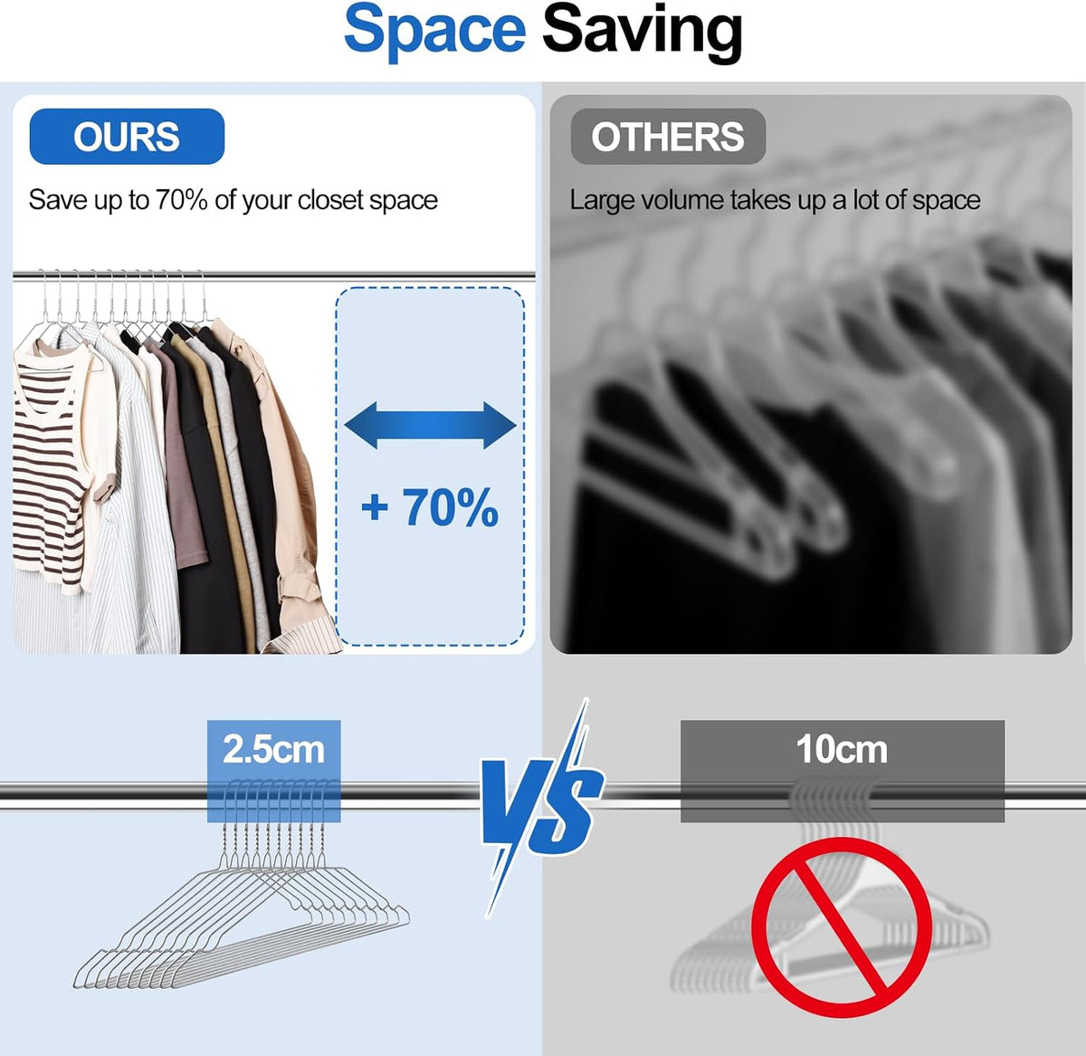 FUDESY Metal Wire Hangers, 60 Pack Heavy Duty, Space Saving, 16in, Silver